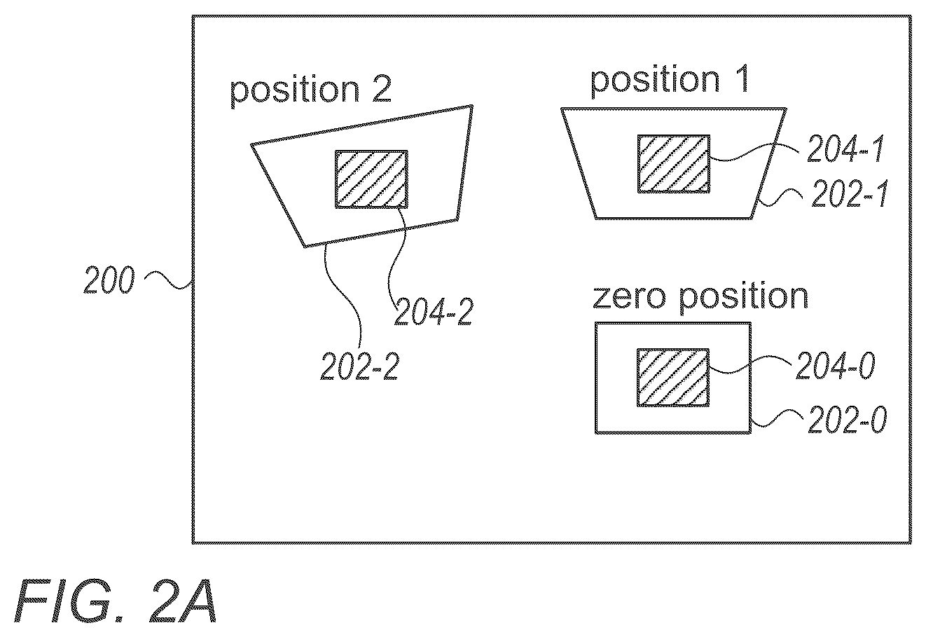 Patent US12568311 Figure 3 – Point of view aberrations correction in a scanning folded camera