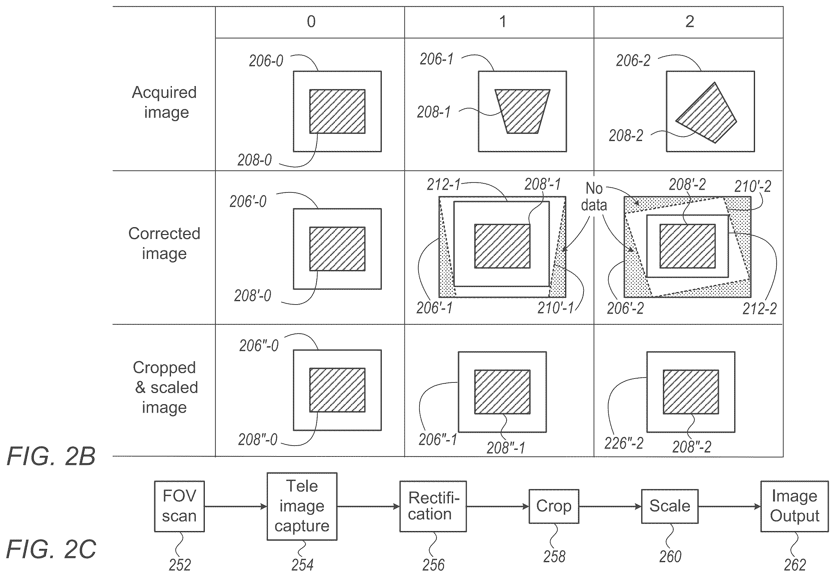 Patent US12568311 Figure 4 – Point of view aberrations correction in a scanning folded camera