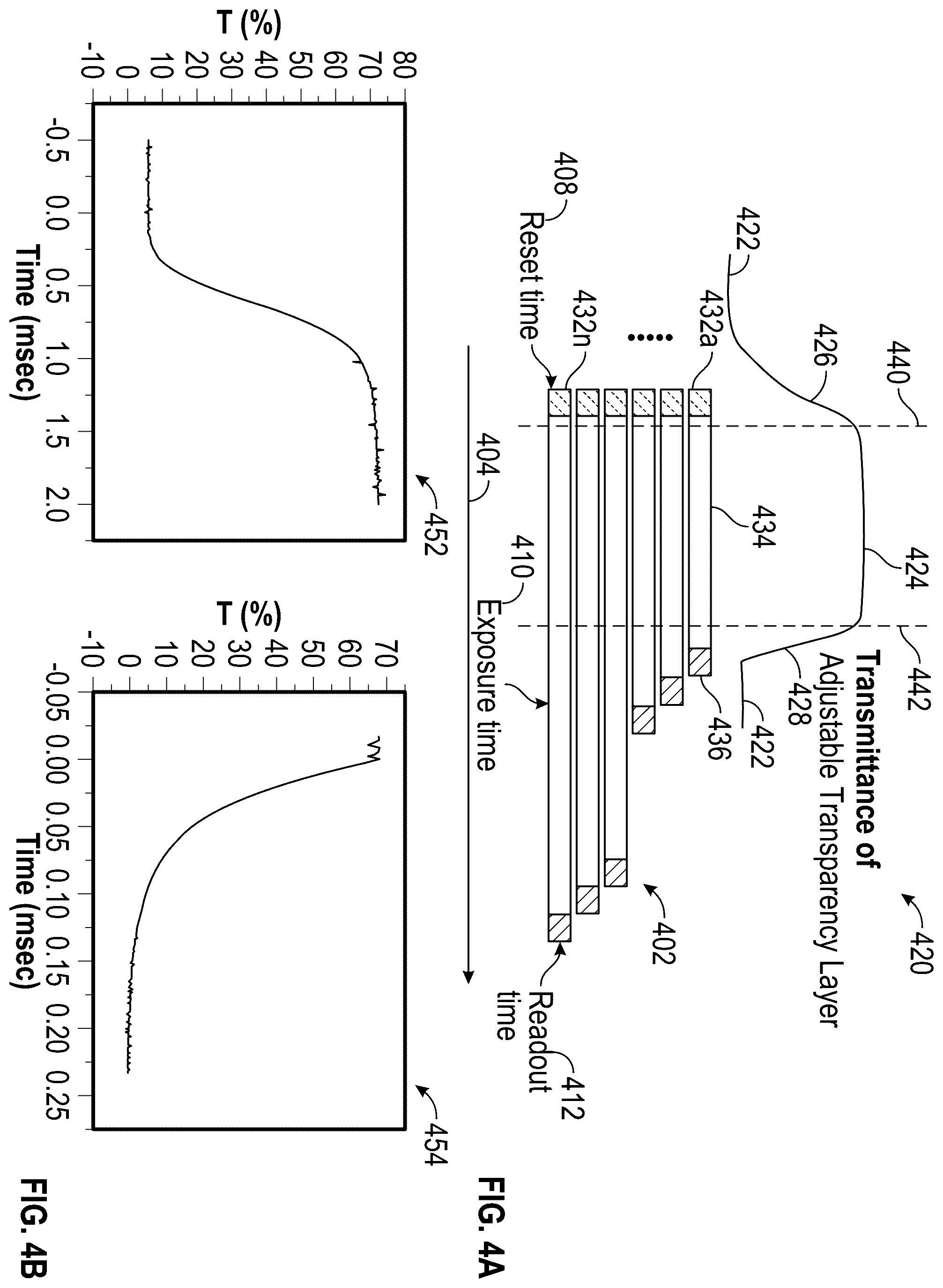 Patent US12568312 Figure 4 – Mitigating rolling shutter effect using an adjustable transparency layer
