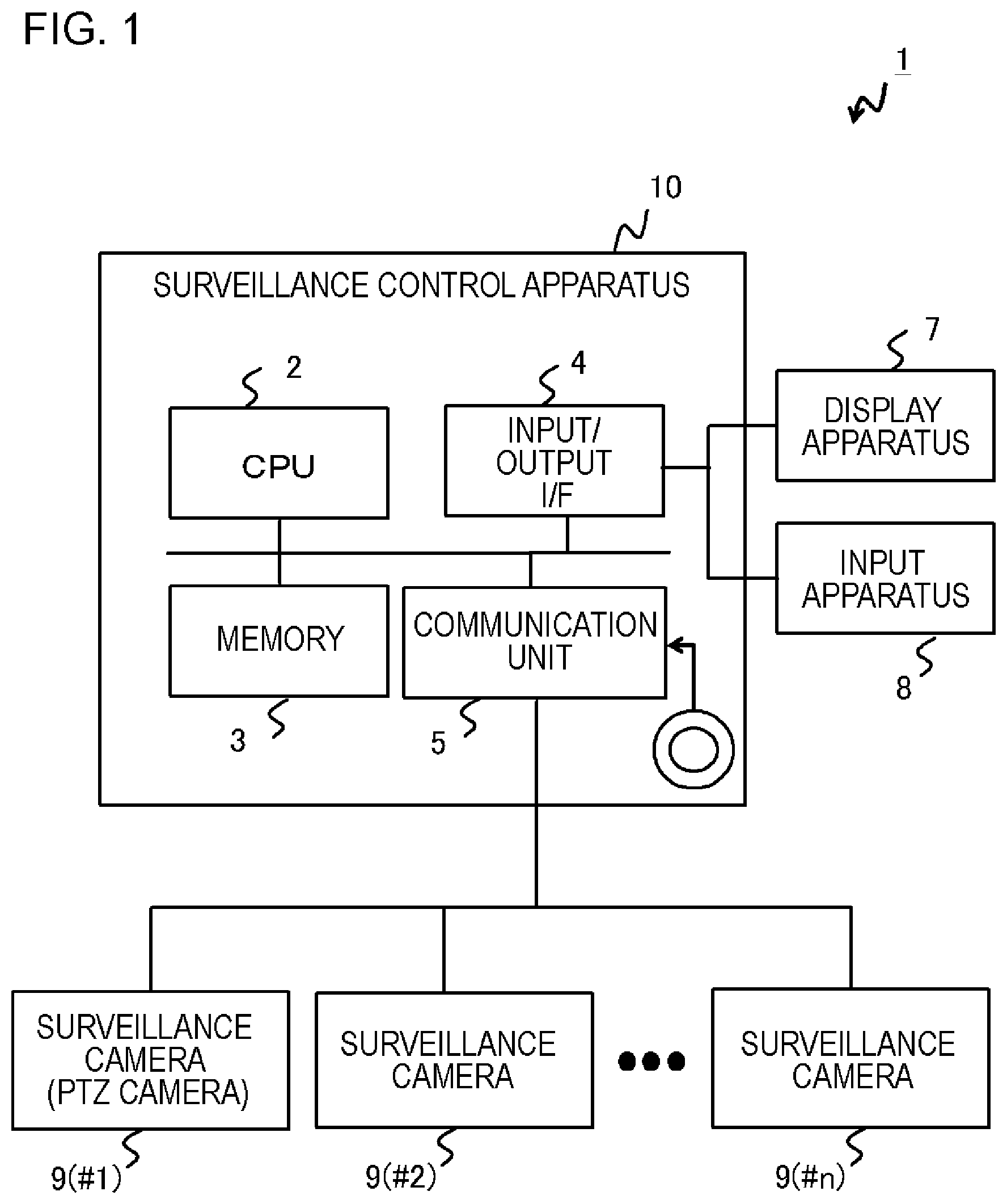 Patent US12568313 Figure 1 – Video surveillance system and video surveillance method