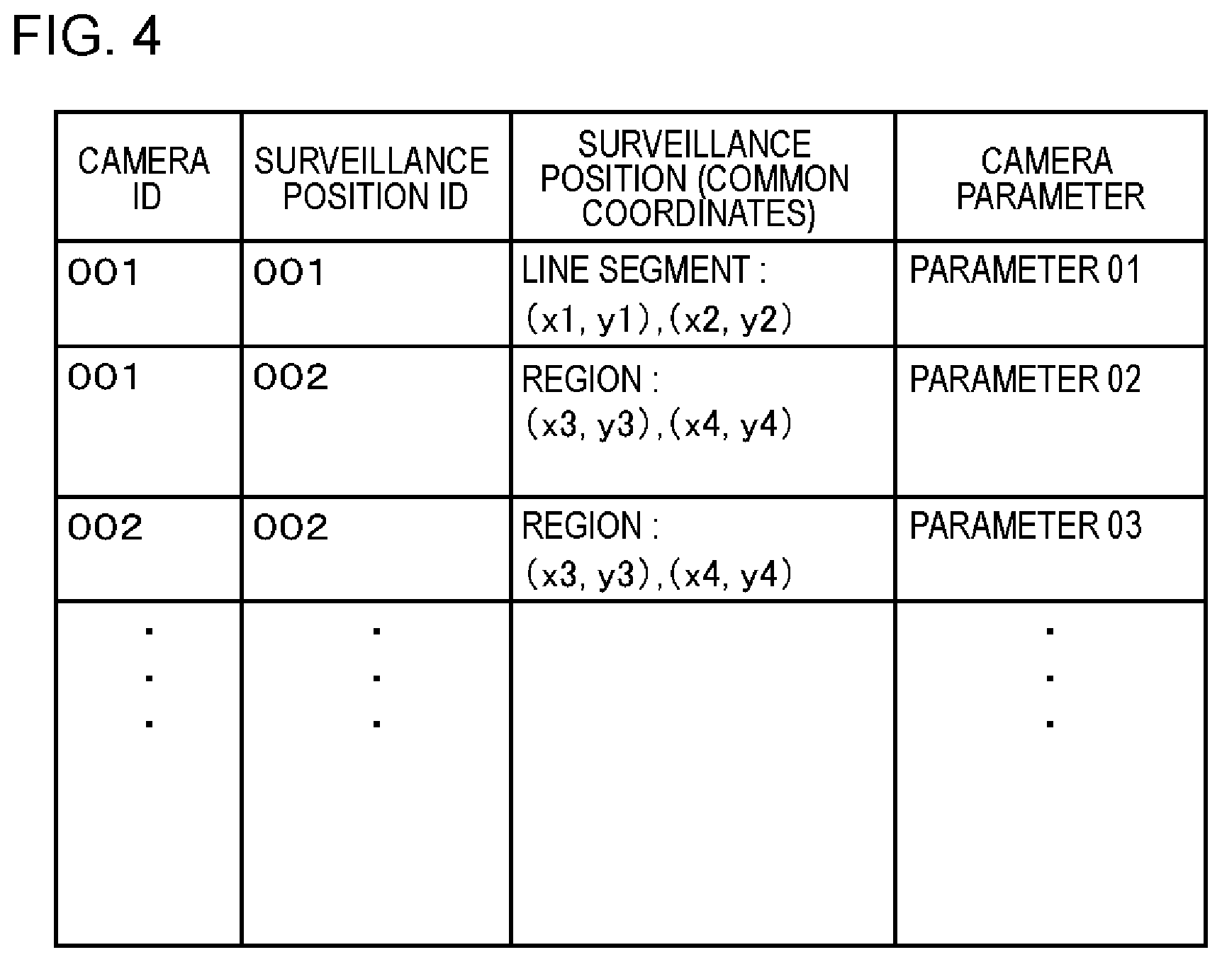 Patent US12568313 Figure 4 – Video surveillance system and video surveillance method