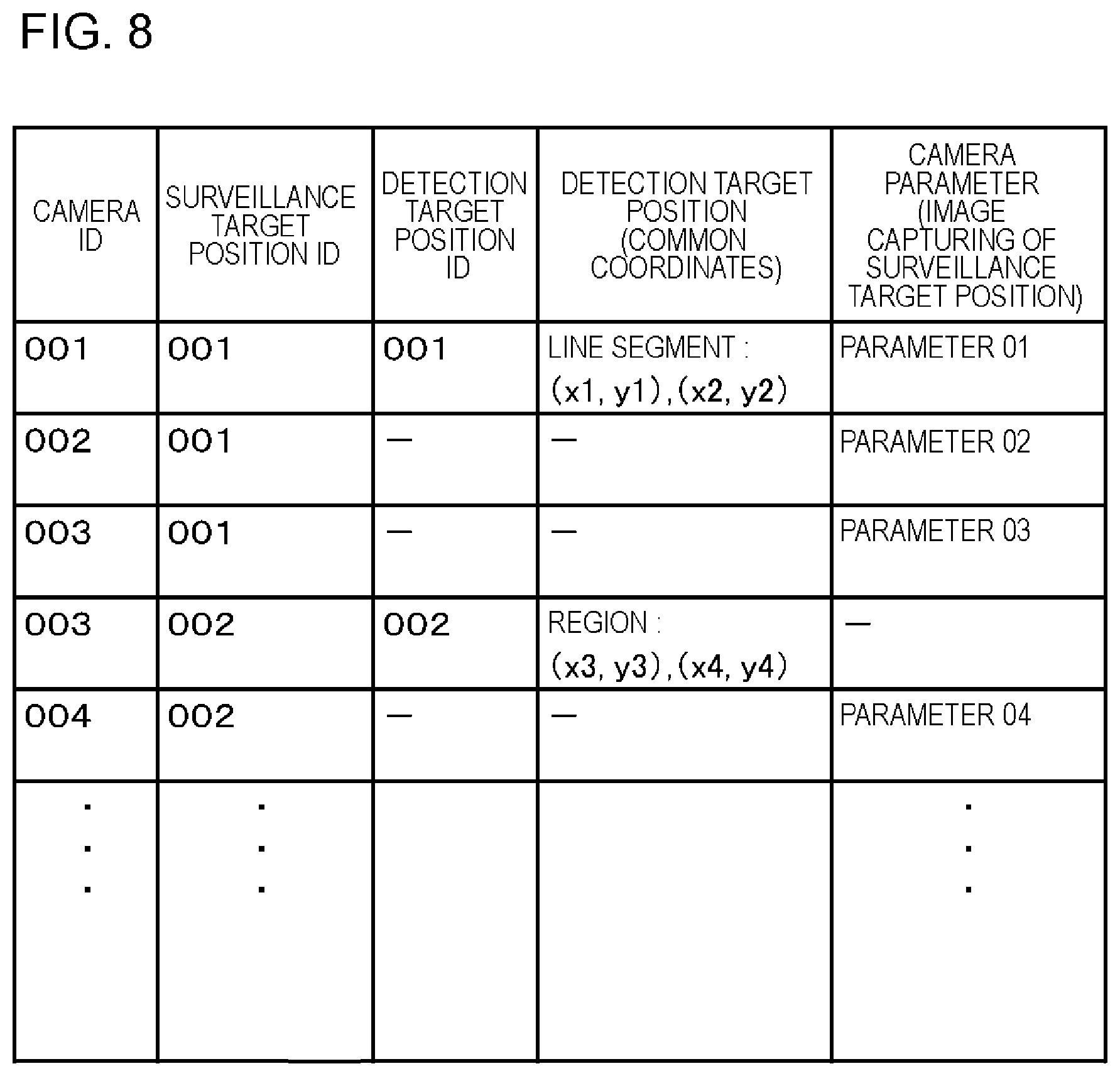 Patent US12568313 Figure 8 – Video surveillance system and video surveillance method