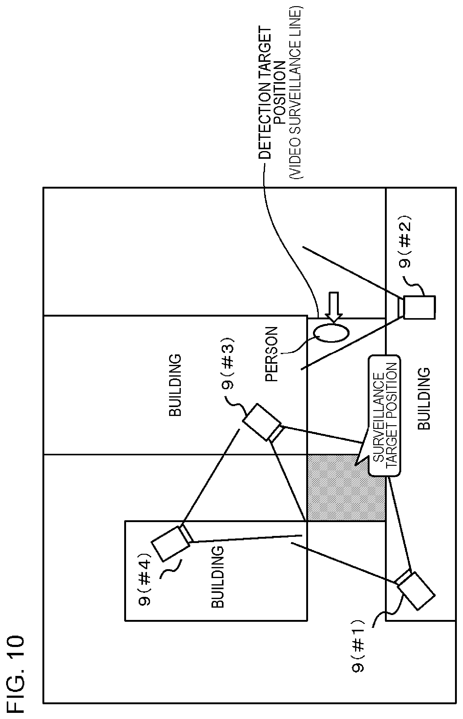 Patent US12568313 Figure 10 – Video surveillance system and video surveillance method