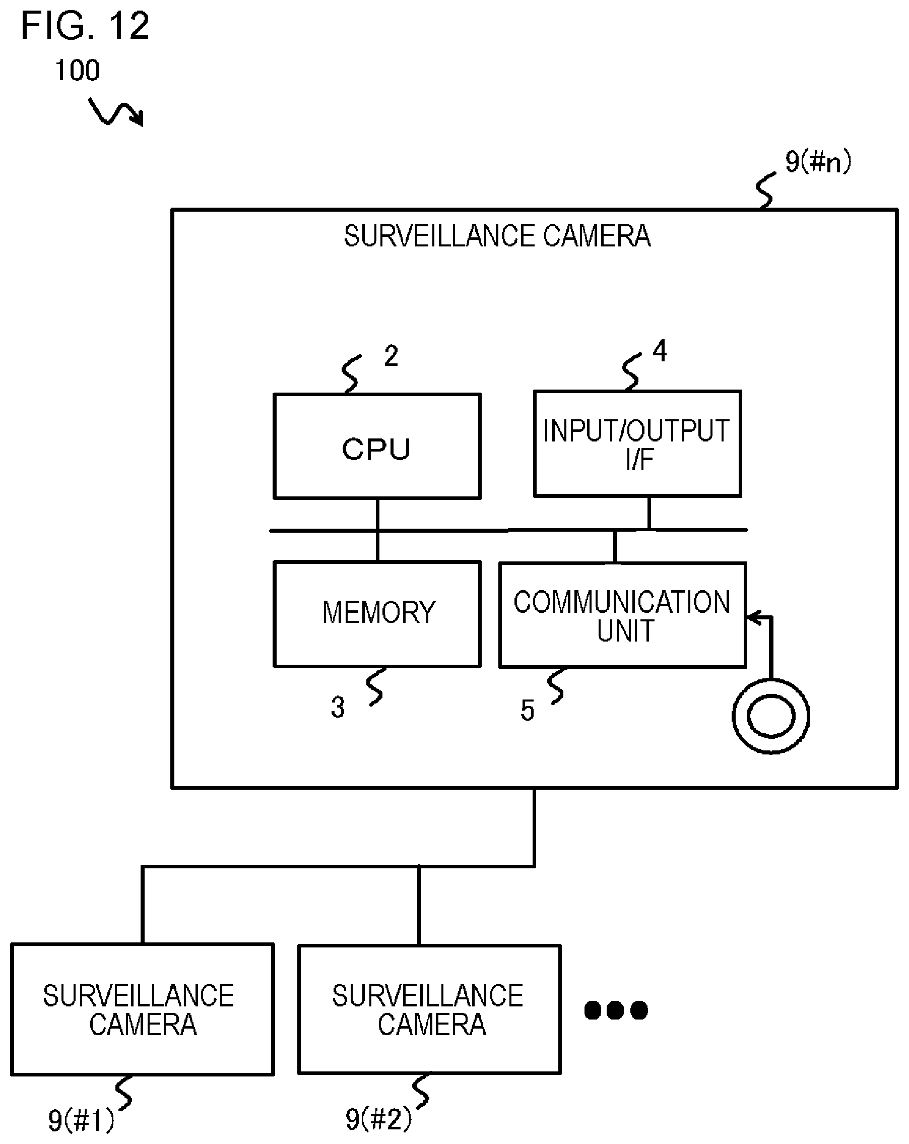 Patent US12568313 Figure 12 – Video surveillance system and video surveillance method