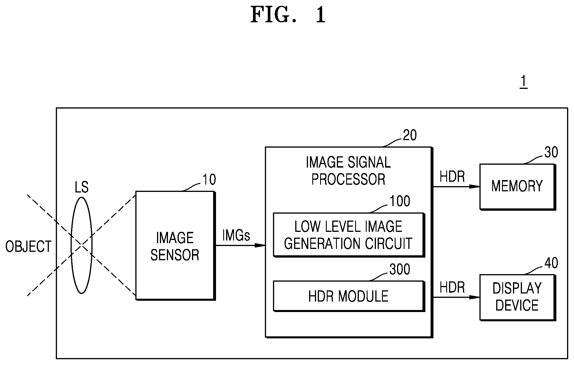 Patent US12568314 Figure 1 – Image signal processor, method of operating the image signal processor, and application processor including the image signal processor