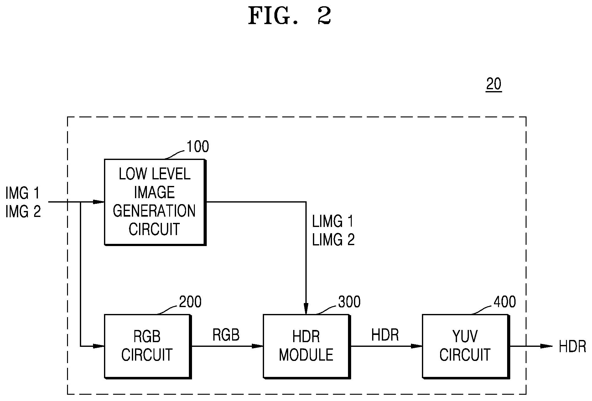 Patent US12568314 Figure 2 – Image signal processor, method of operating the image signal processor, and application processor including the image signal processor
