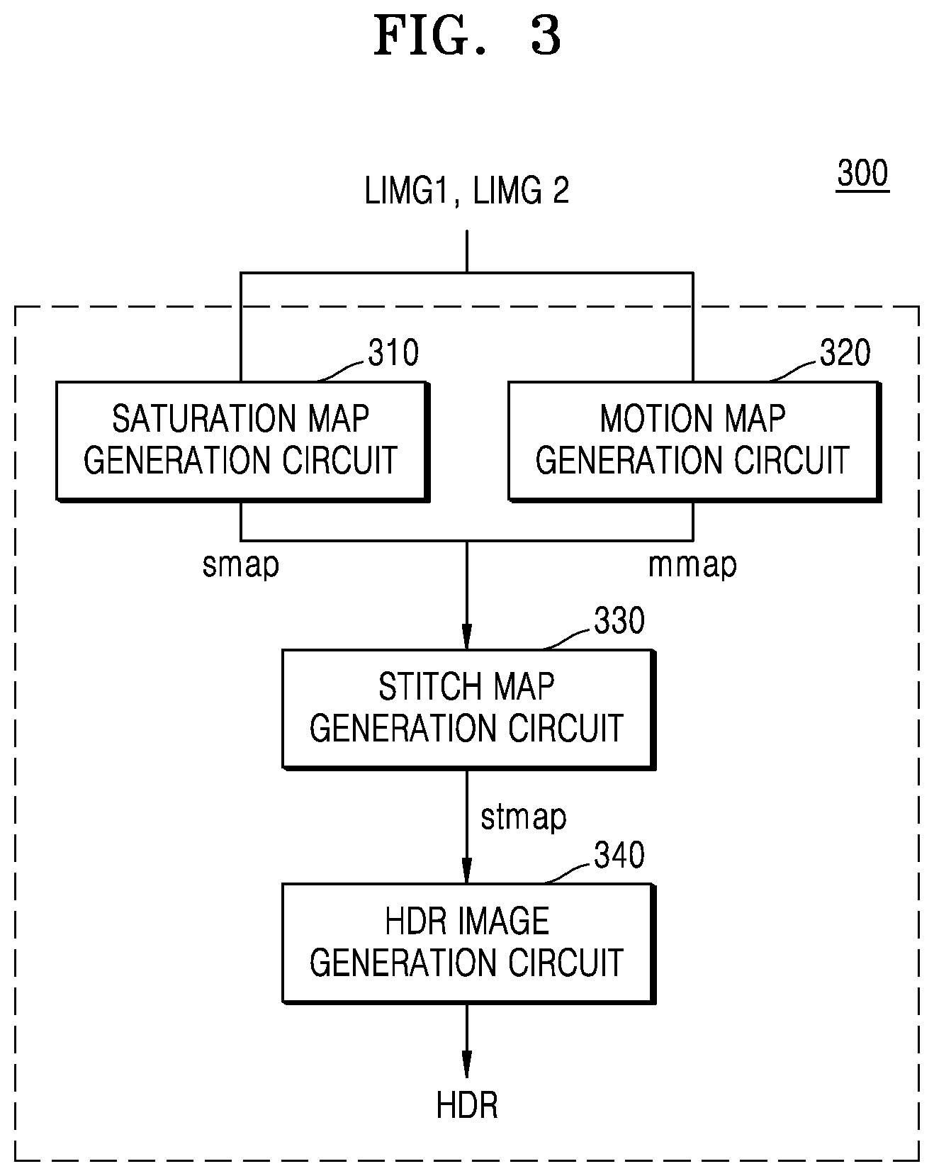 Patent US12568314 Figure 3 – Image signal processor, method of operating the image signal processor, and application processor including the image signal processor