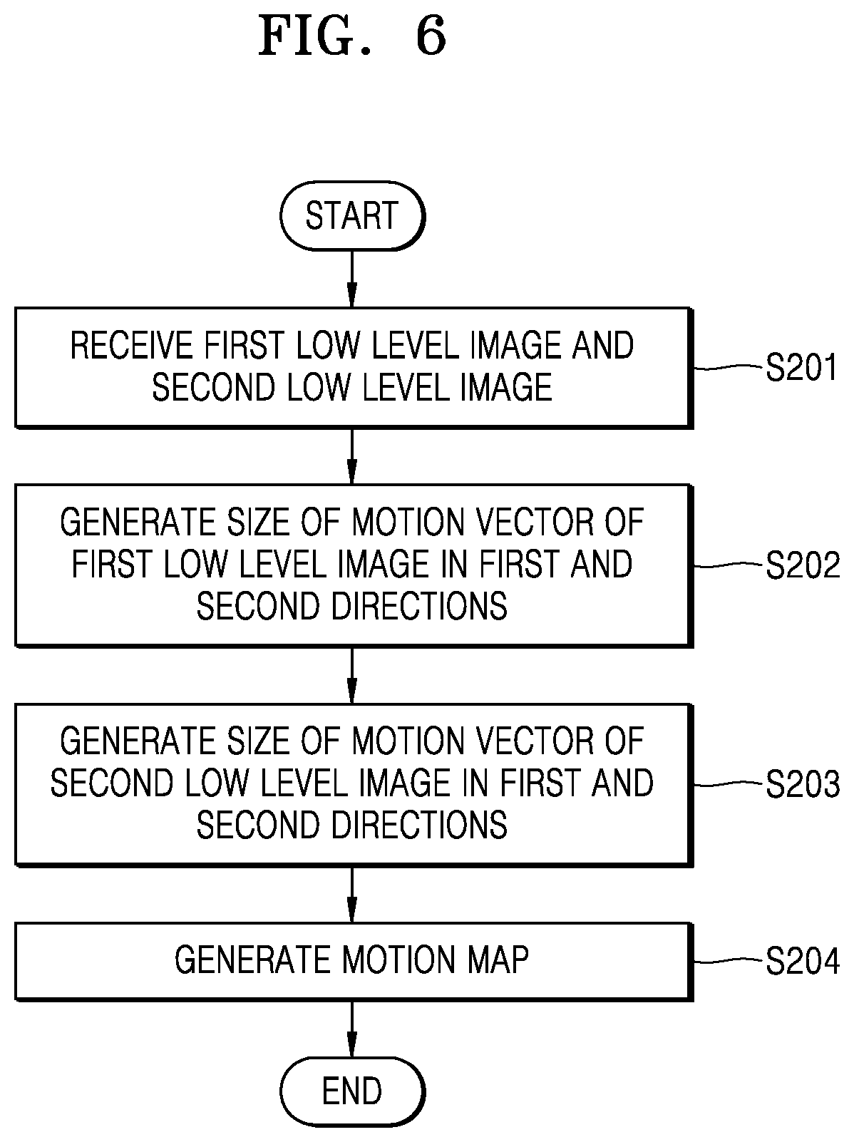 Patent US12568314 Figure 6 – Image signal processor, method of operating the image signal processor, and application processor including the image signal processor
