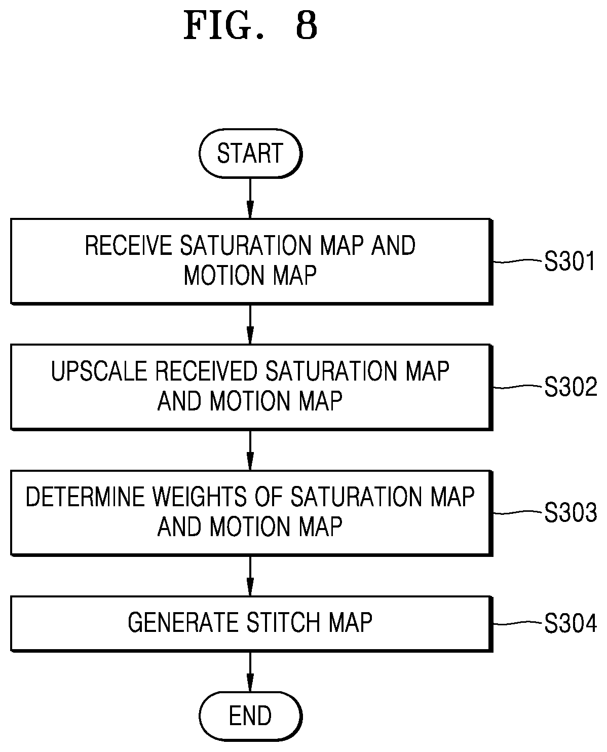 Patent US12568314 Figure 8 – Image signal processor, method of operating the image signal processor, and application processor including the image signal processor
