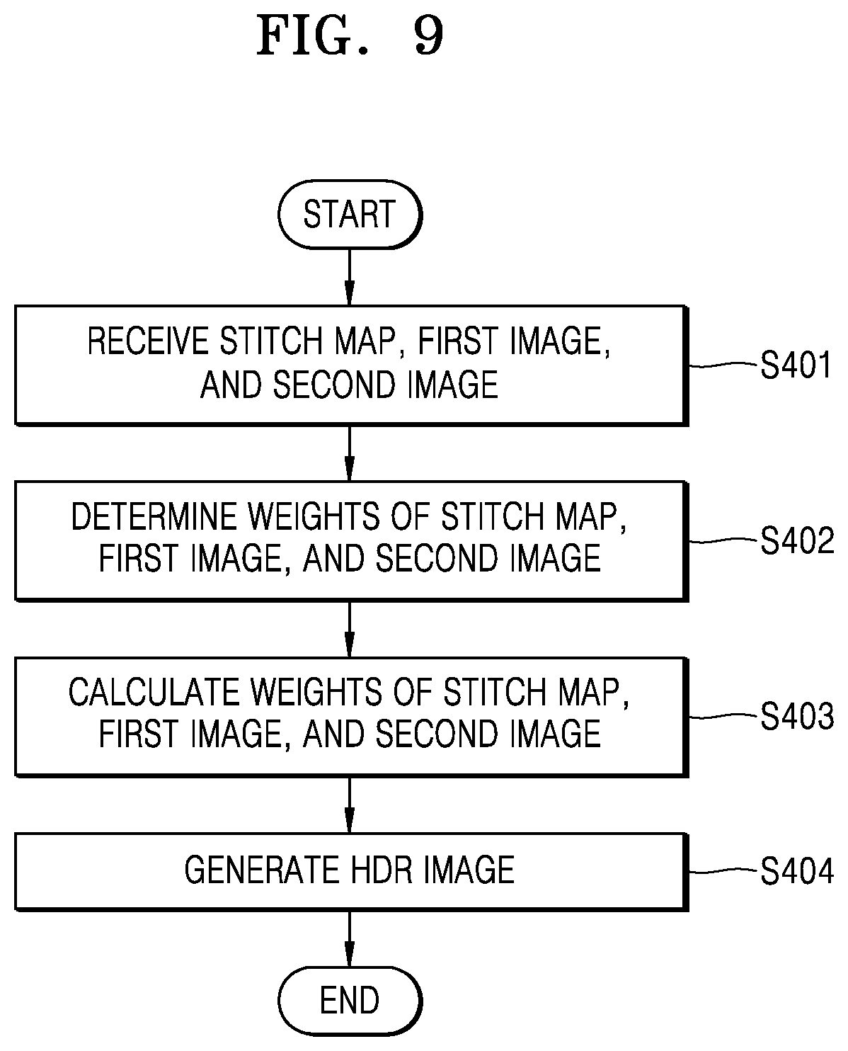 Patent US12568314 Figure 9 – Image signal processor, method of operating the image signal processor, and application processor including the image signal processor