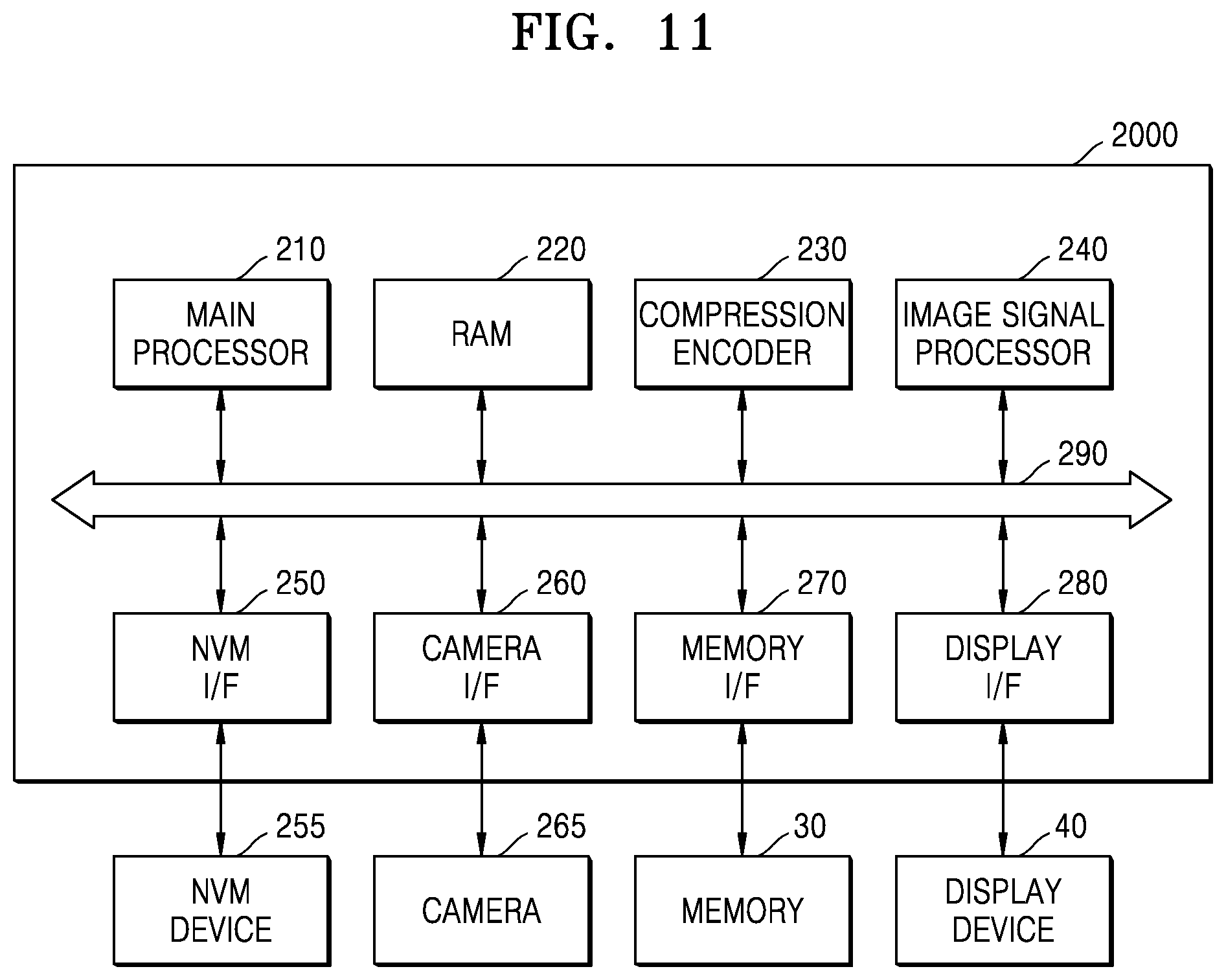 Patent US12568314 Figure 11 – Image signal processor, method of operating the image signal processor, and application processor including the image signal processor