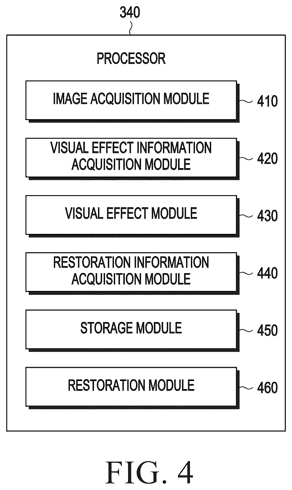 Patent US12568315 Figure 3 – Method for providing restoration of modified image, and electronic device supporting same