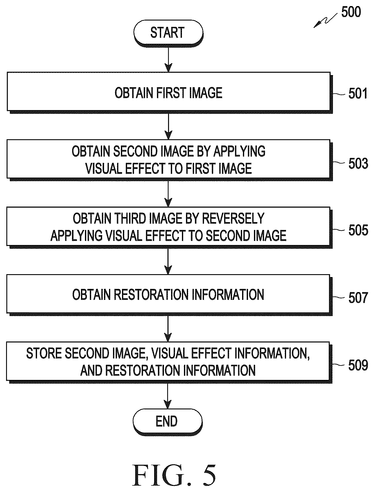 Patent US12568315 Figure 4 – Method for providing restoration of modified image, and electronic device supporting same