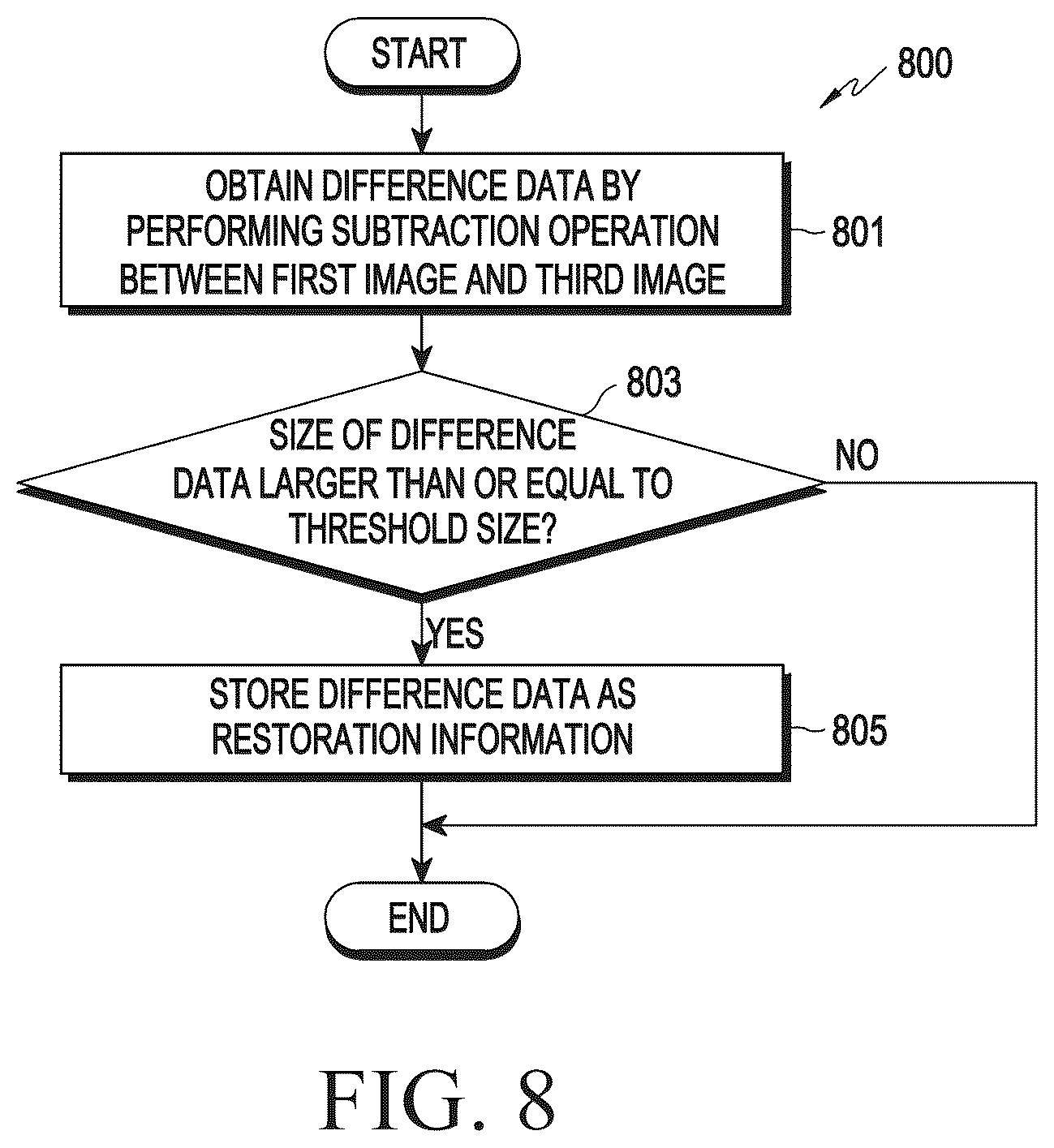 Patent US12568315 Figure 6 – Method for providing restoration of modified image, and electronic device supporting same