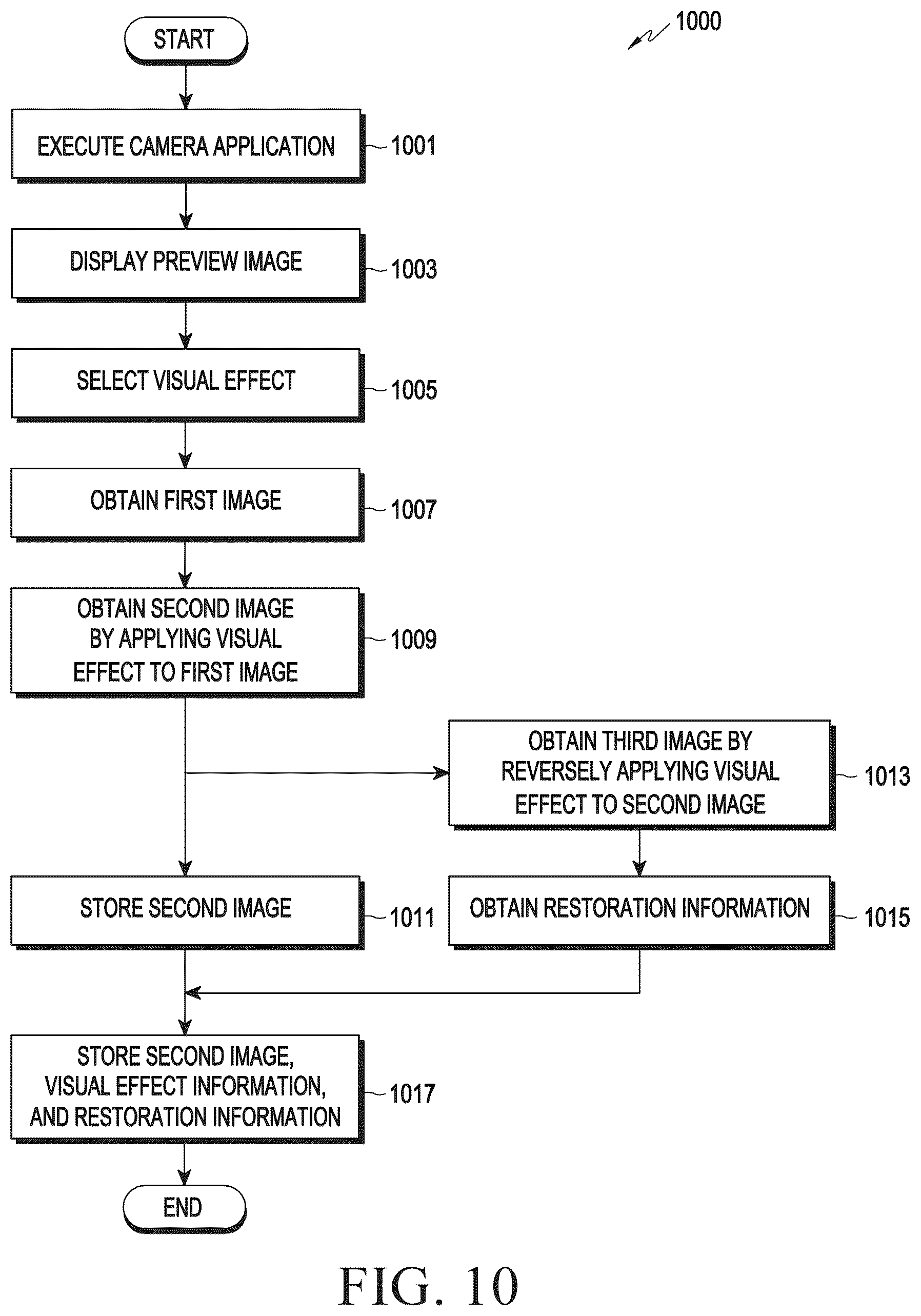 Patent US12568315 Figure 8 – Method for providing restoration of modified image, and electronic device supporting same