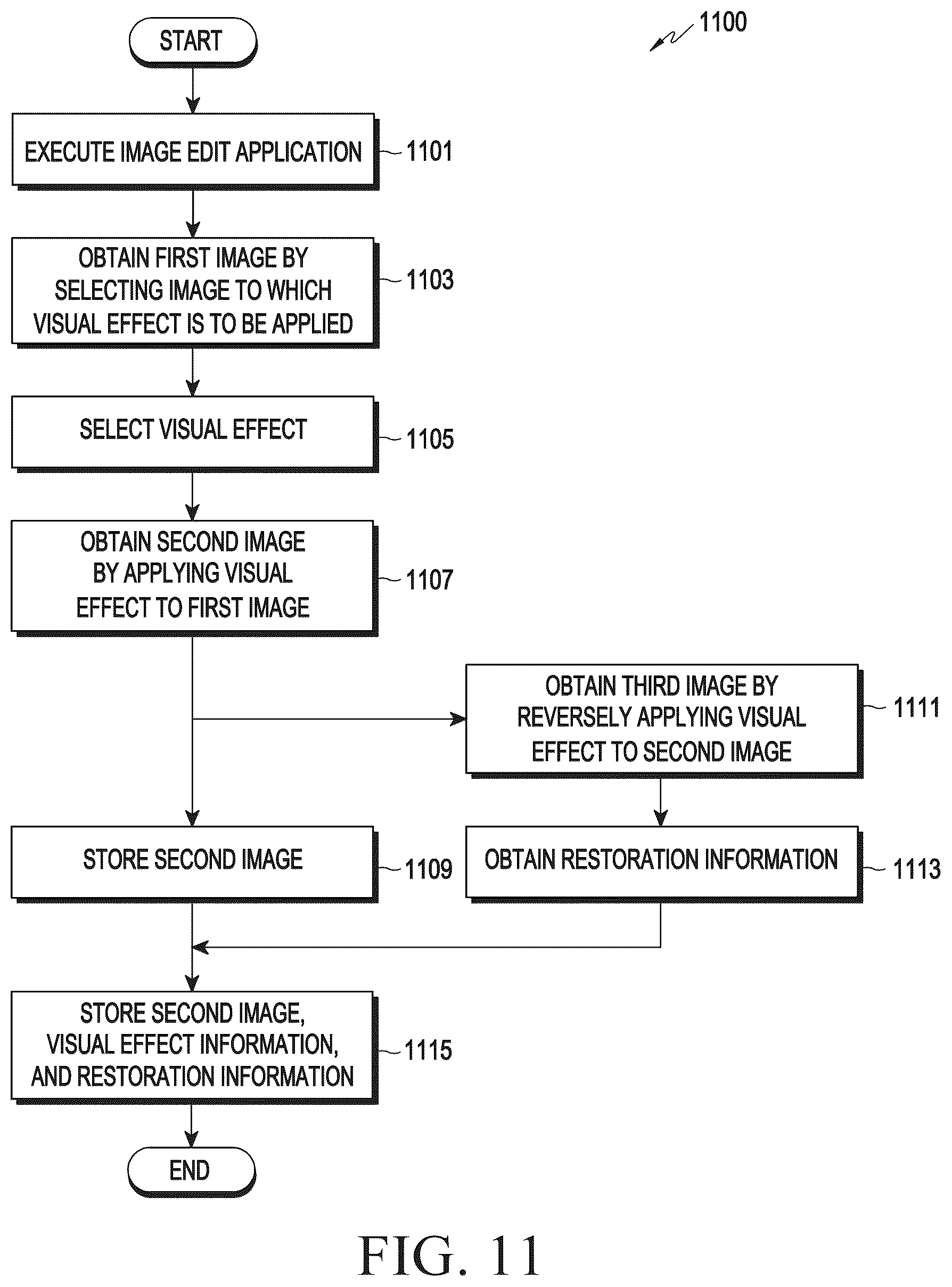 Patent US12568315 Figure 9 – Method for providing restoration of modified image, and electronic device supporting same