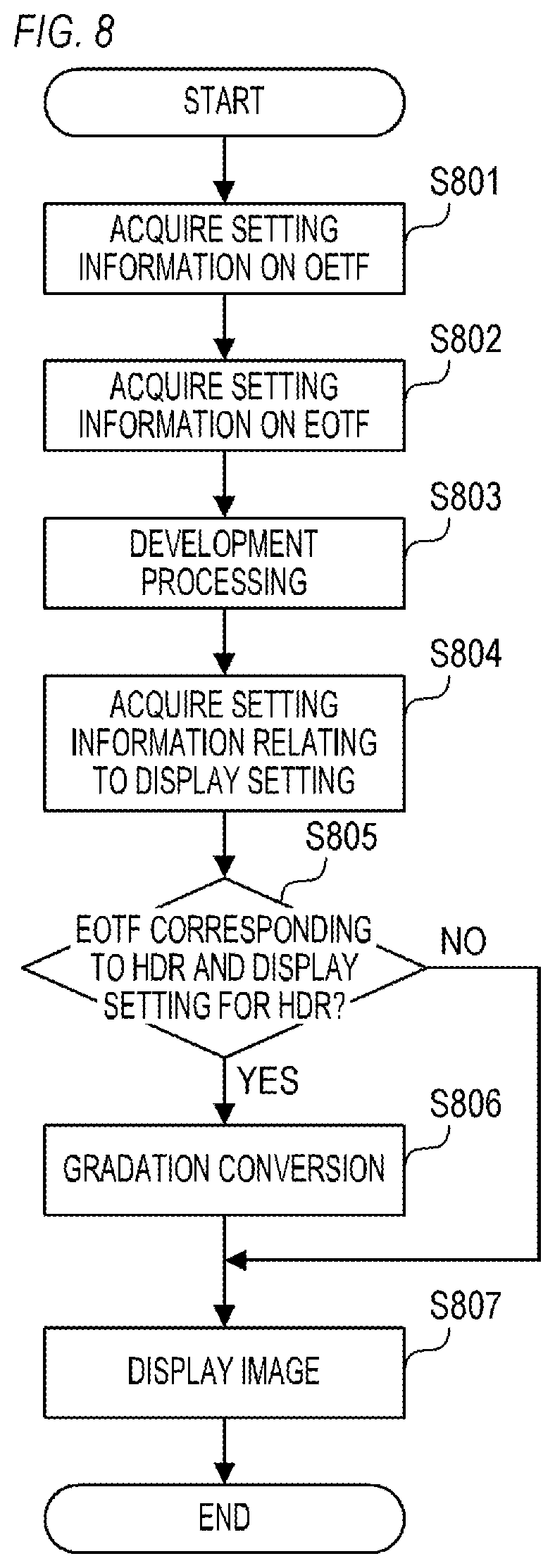 Patent US12568316 Figure 7 – Information processing device and control method thereof