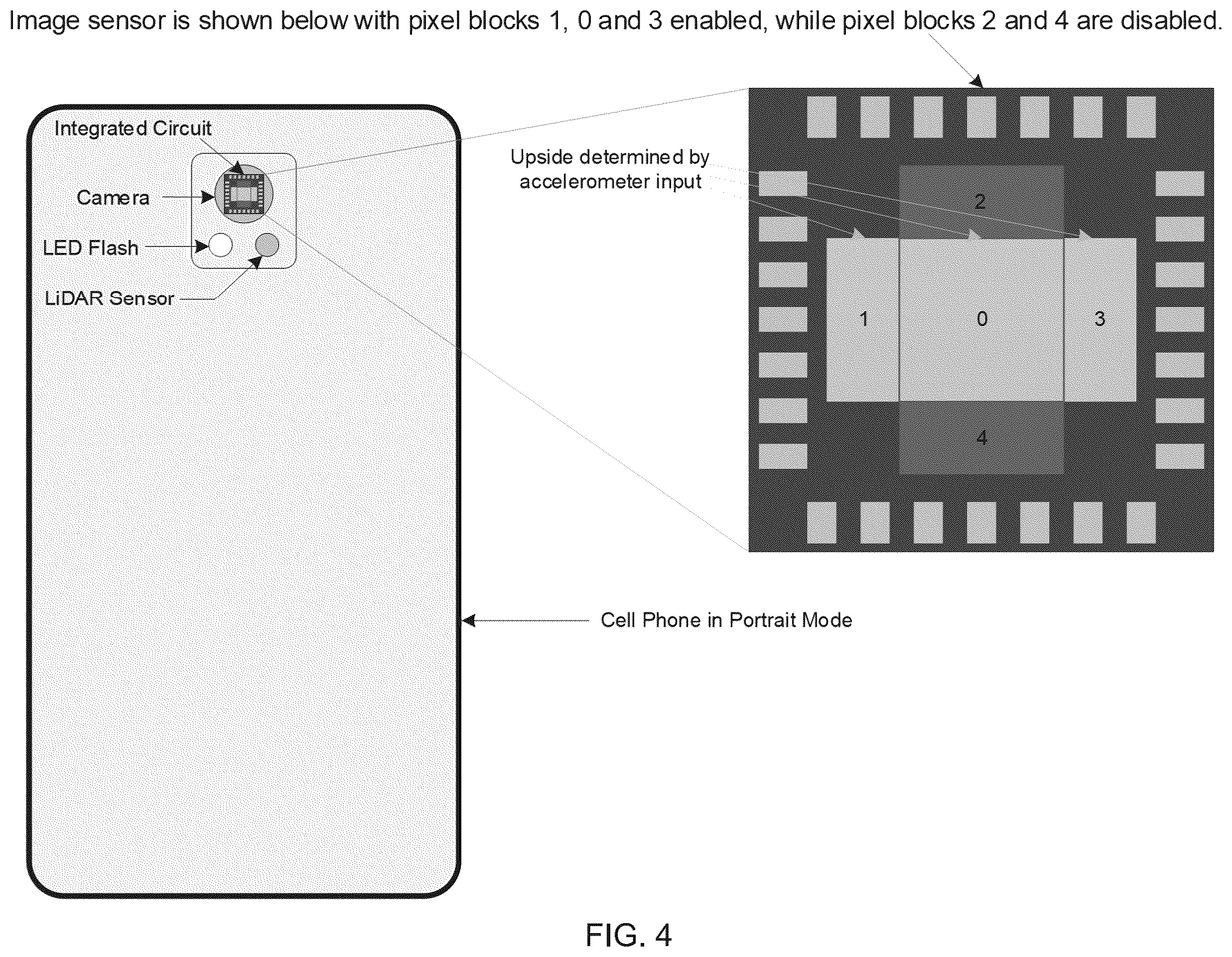 Patent US12568318 Figure 4 – Simultaneously capturing images in landscape and portrait modes