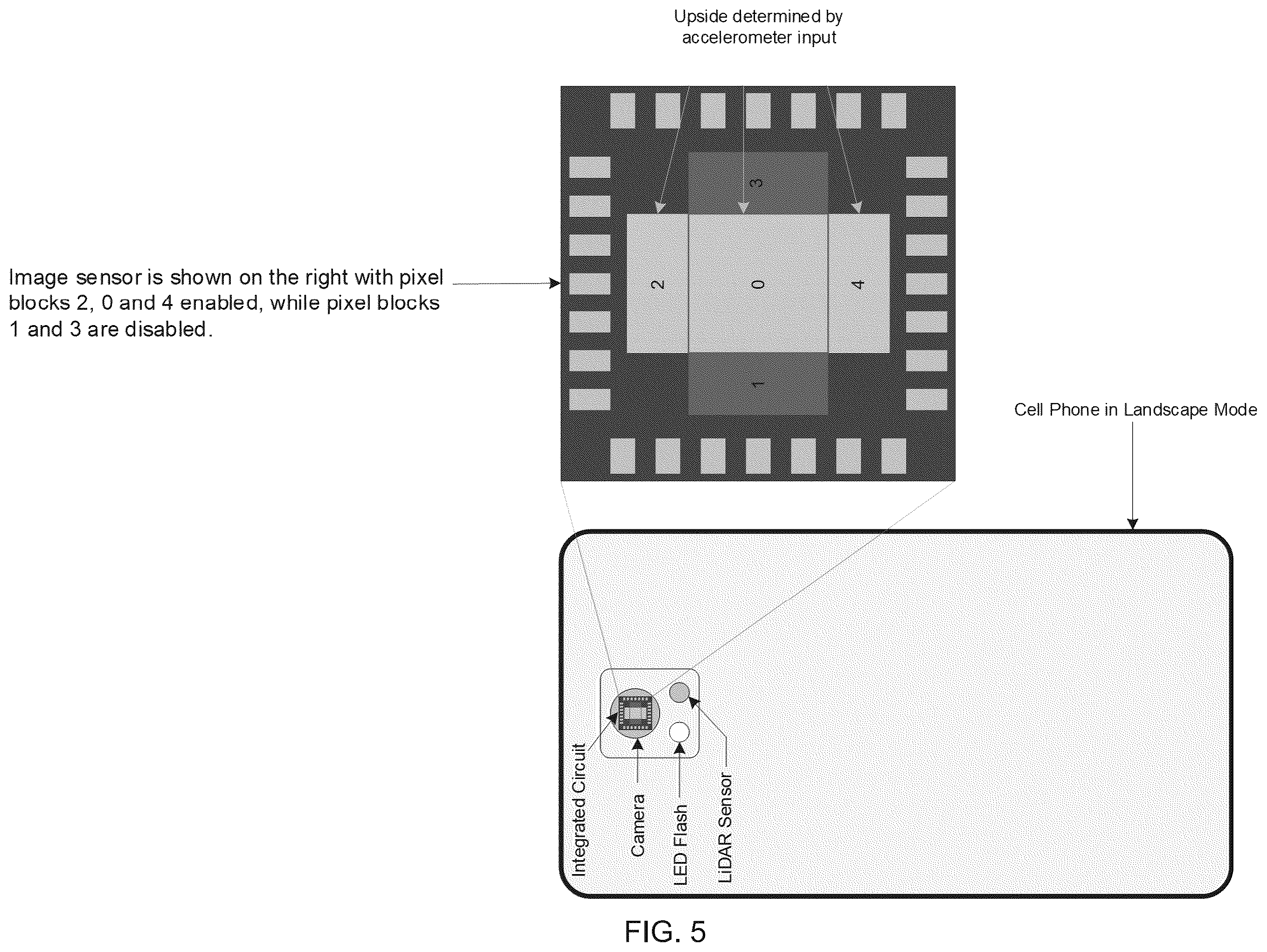 Patent US12568318 Figure 5 – Simultaneously capturing images in landscape and portrait modes