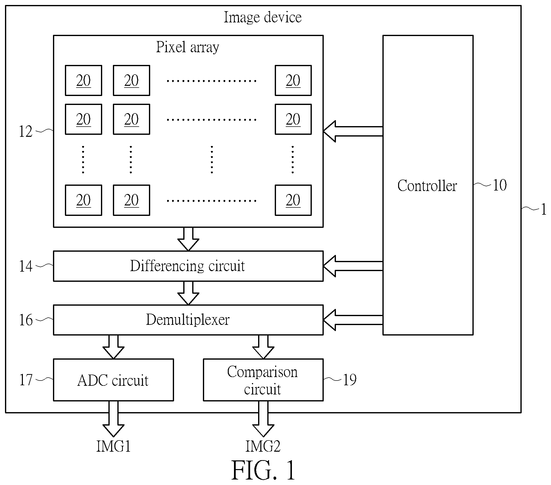 Patent US12568319 Figure 1 – Image device capable of switching between global shutter mode and dynamic vision sensor mode
