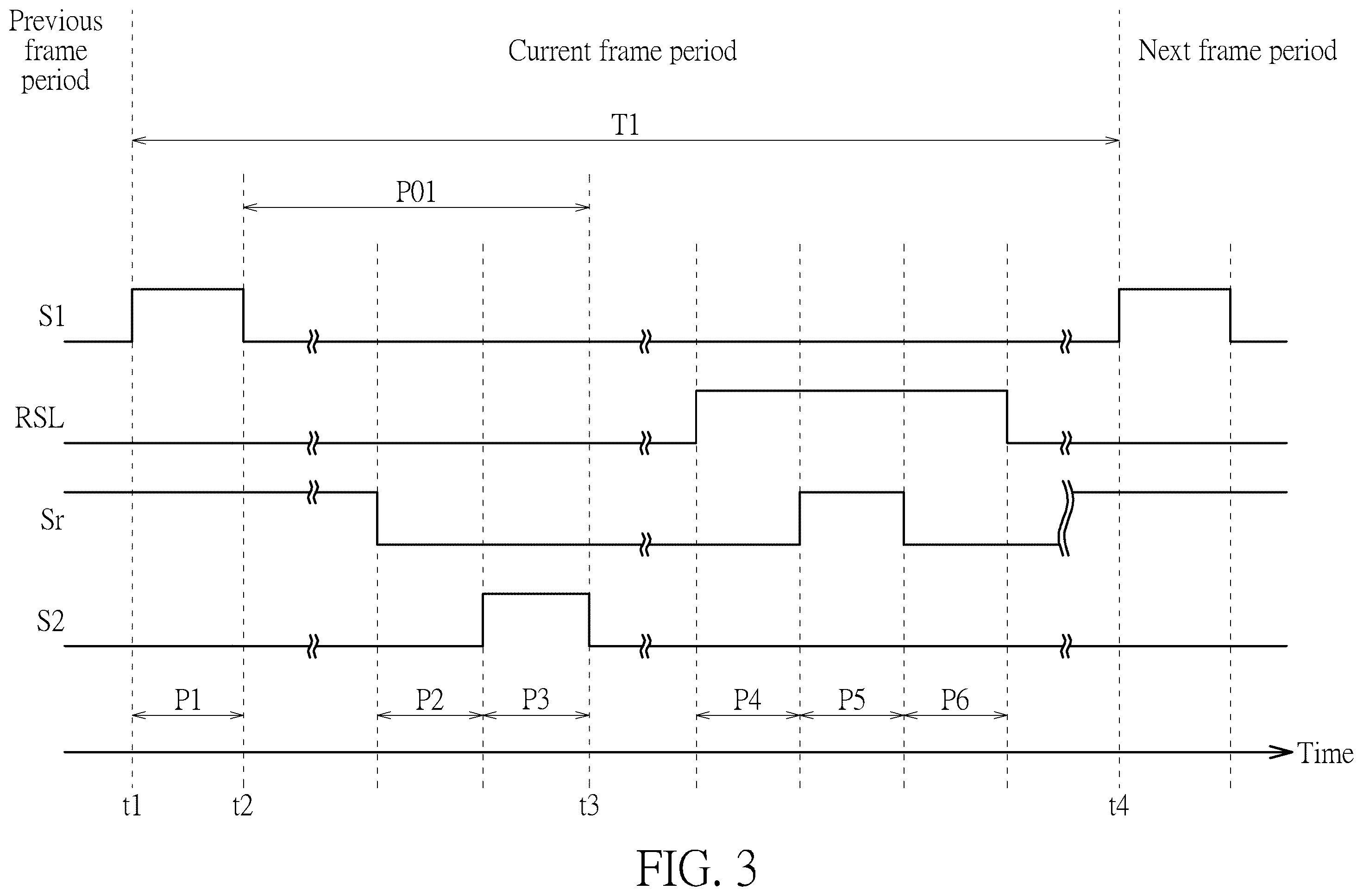 Patent US12568319 Figure 3 – Image device capable of switching between global shutter mode and dynamic vision sensor mode