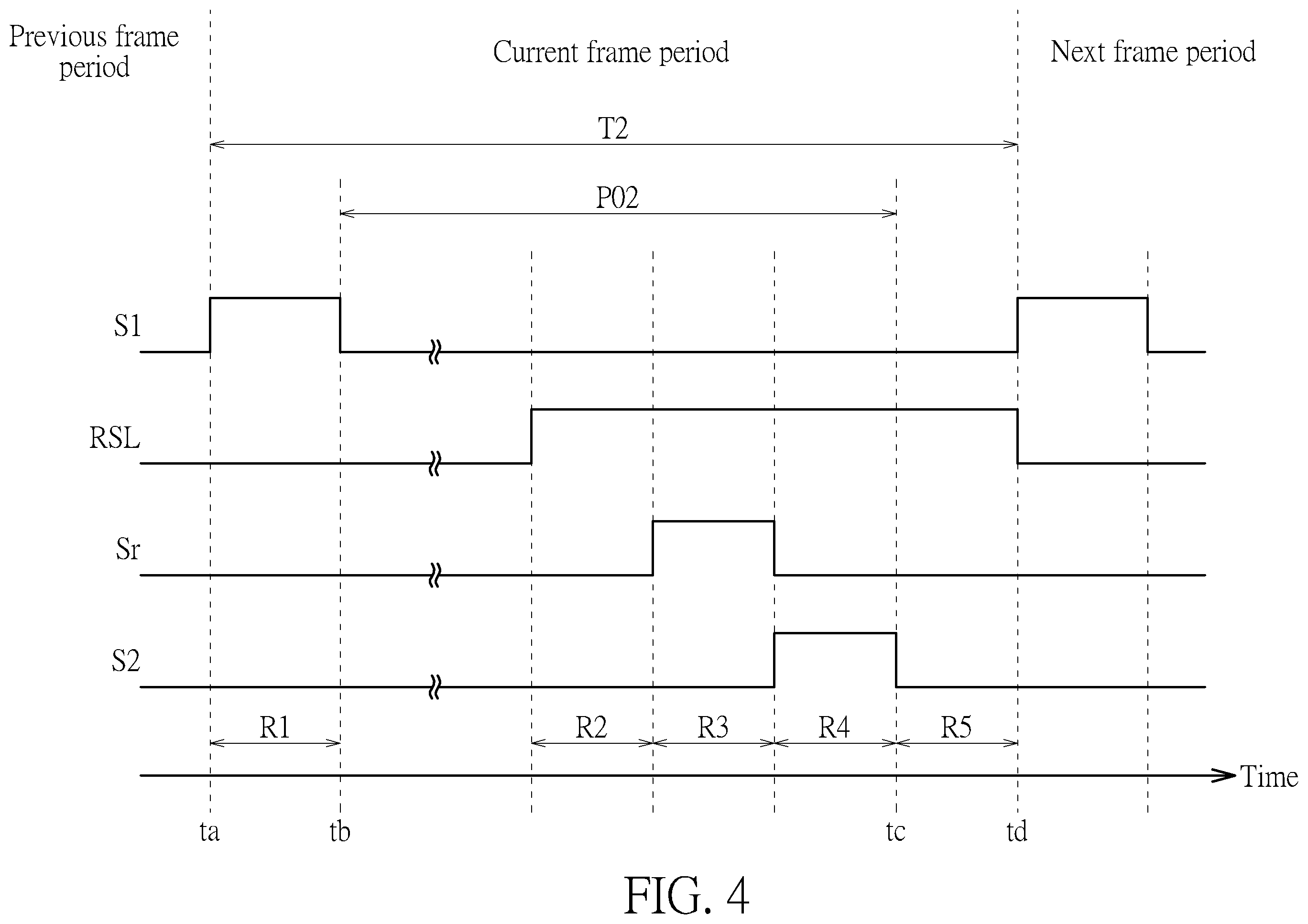 Patent US12568319 Figure 4 – Image device capable of switching between global shutter mode and dynamic vision sensor mode