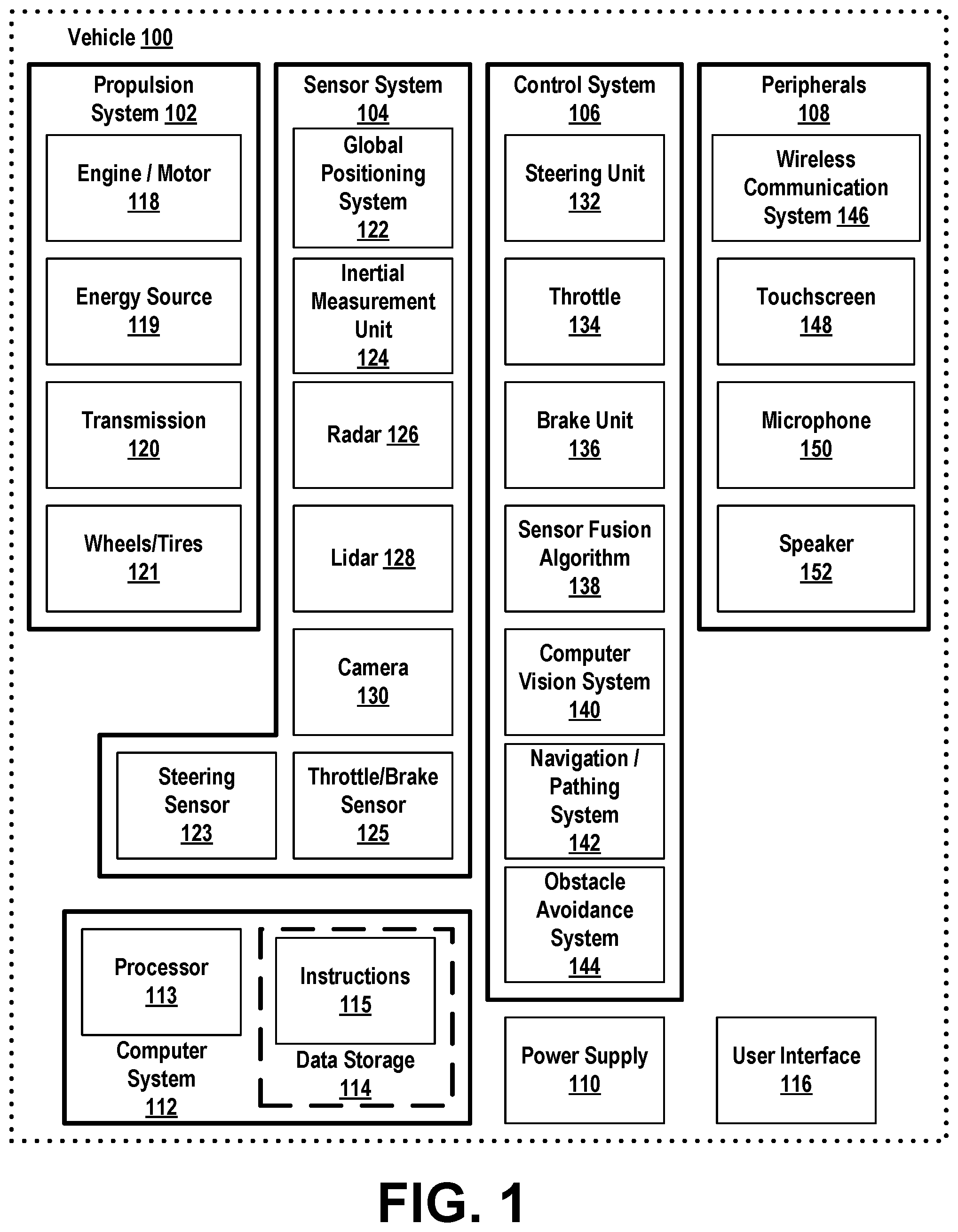 Patent US12568320 Figure 1 – Reducing auto-exposure latency