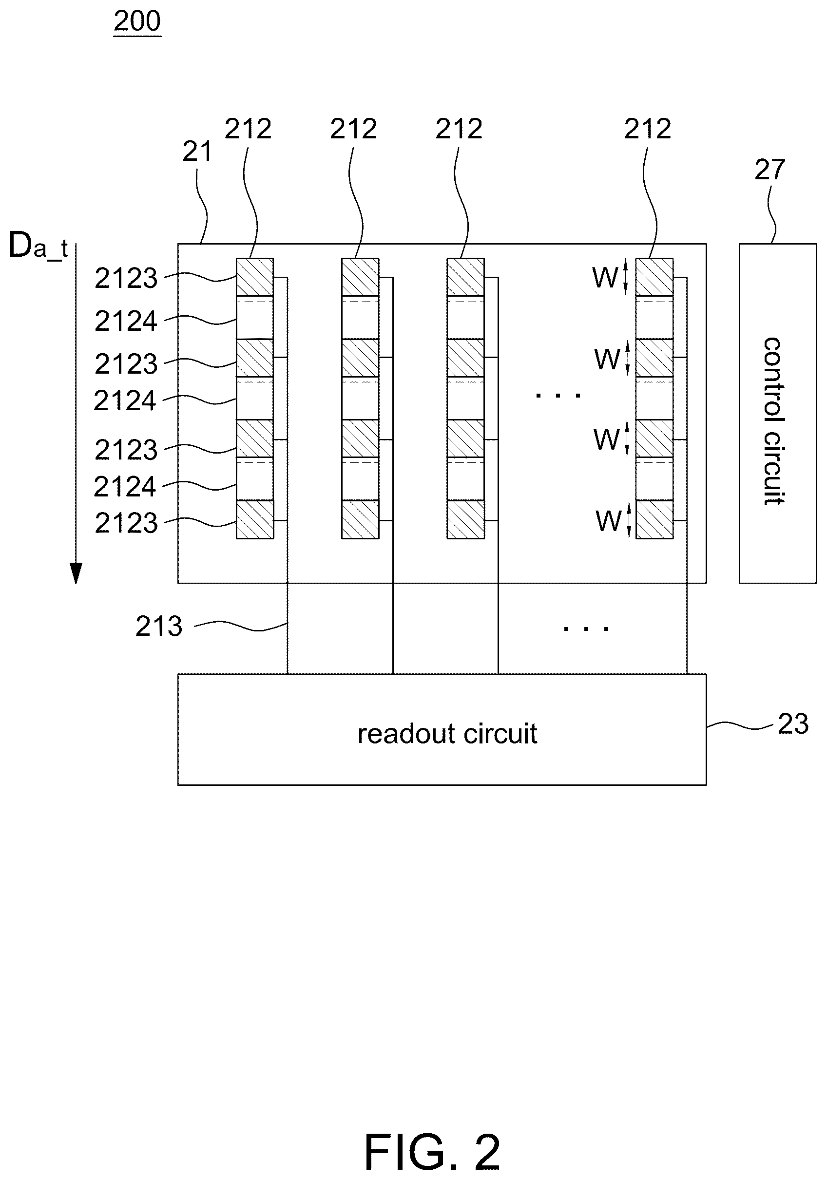 Patent US12568321 Figure 2 – Time delay integration sensor with pixels having different sensing ability