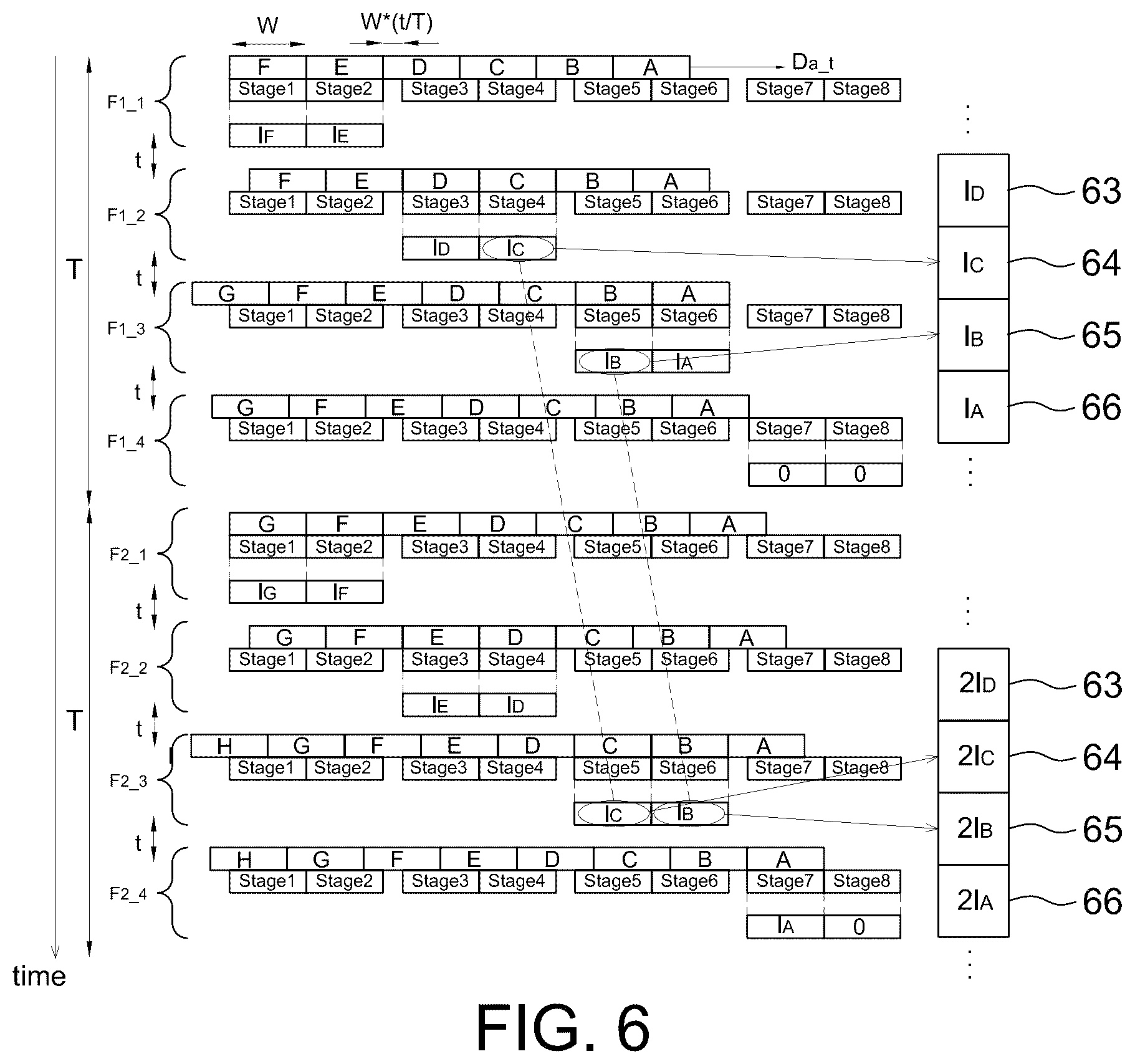Patent US12568321 Figure 7 – Time delay integration sensor with pixels having different sensing ability