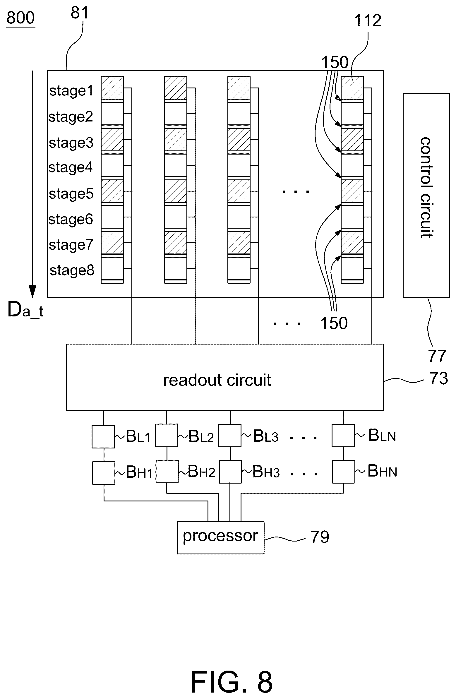 Patent US12568321 Figure 9 – Time delay integration sensor with pixels having different sensing ability