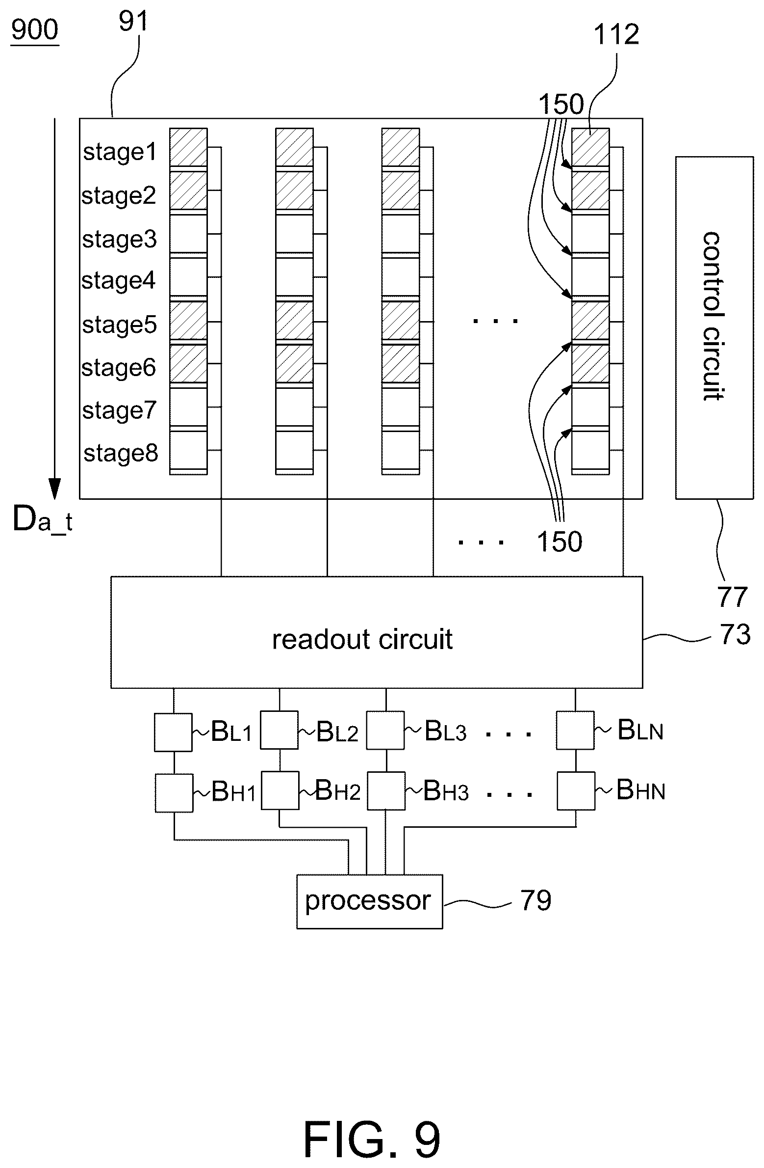 Patent US12568321 Figure 10 – Time delay integration sensor with pixels having different sensing ability