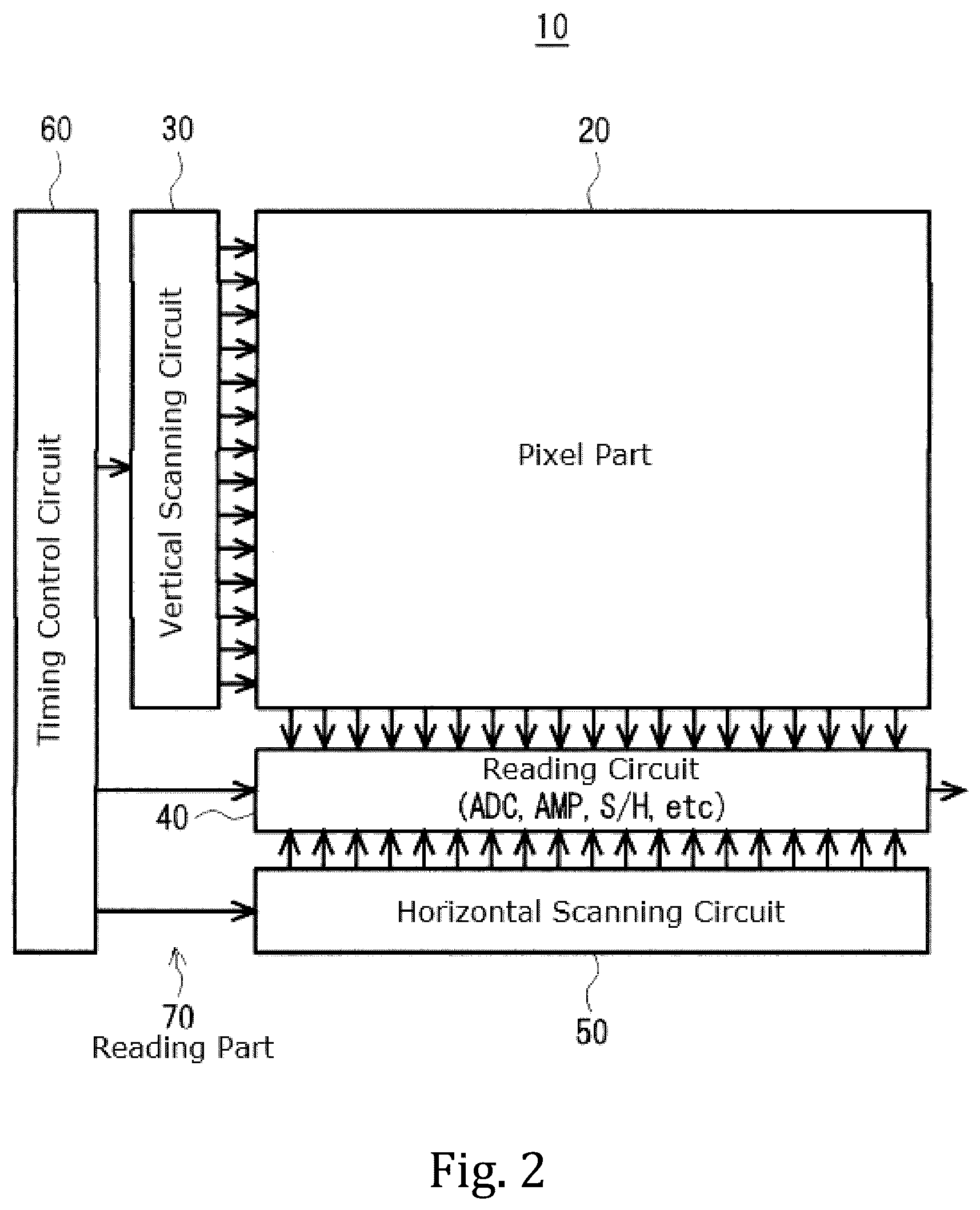 Patent US12568322 Figure 2 – Solid-state imaging device, method for manufacturing solid-state imaging device, and electronic apparatus