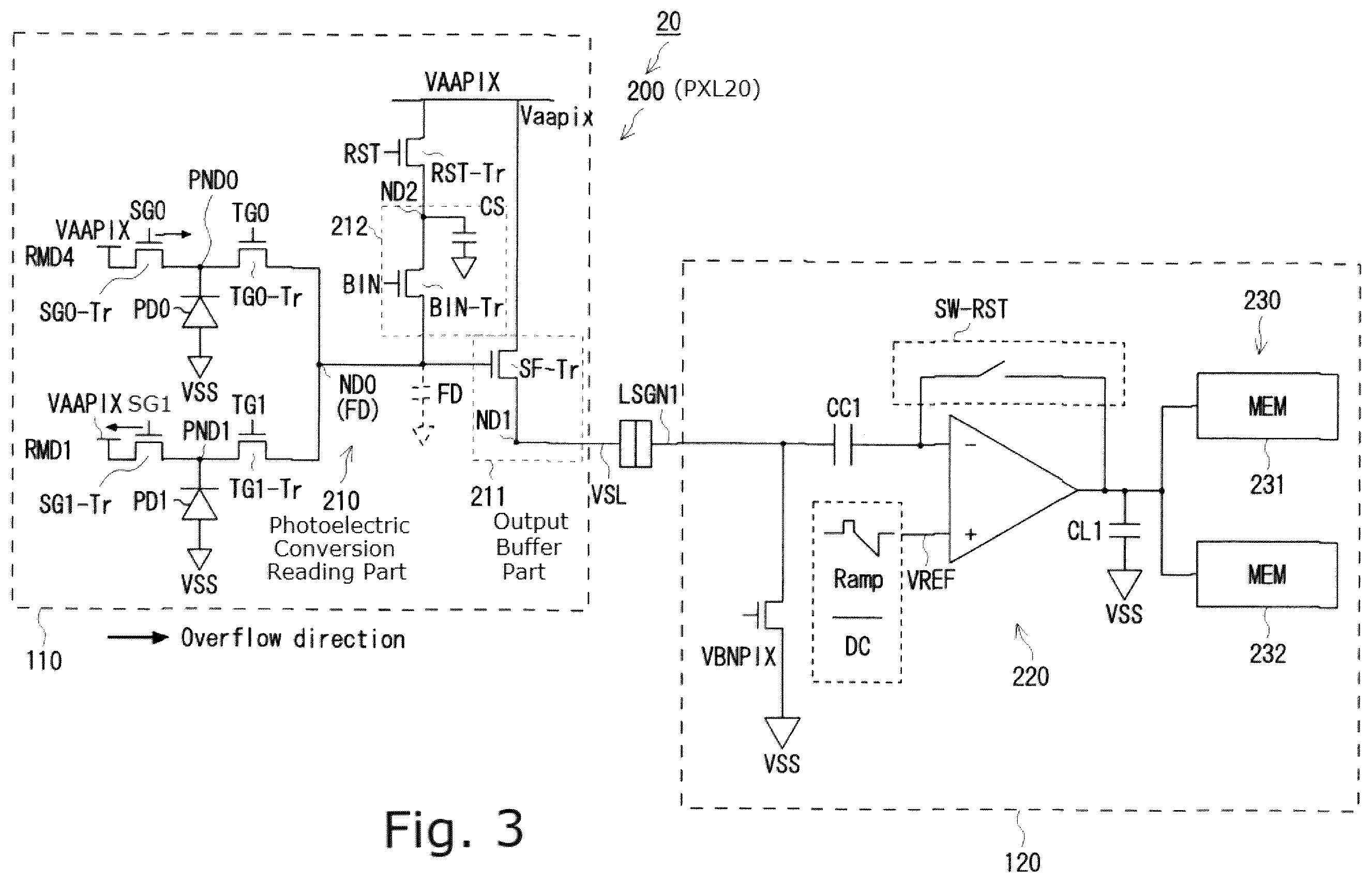Patent US12568322 Figure 3 – Solid-state imaging device, method for manufacturing solid-state imaging device, and electronic apparatus