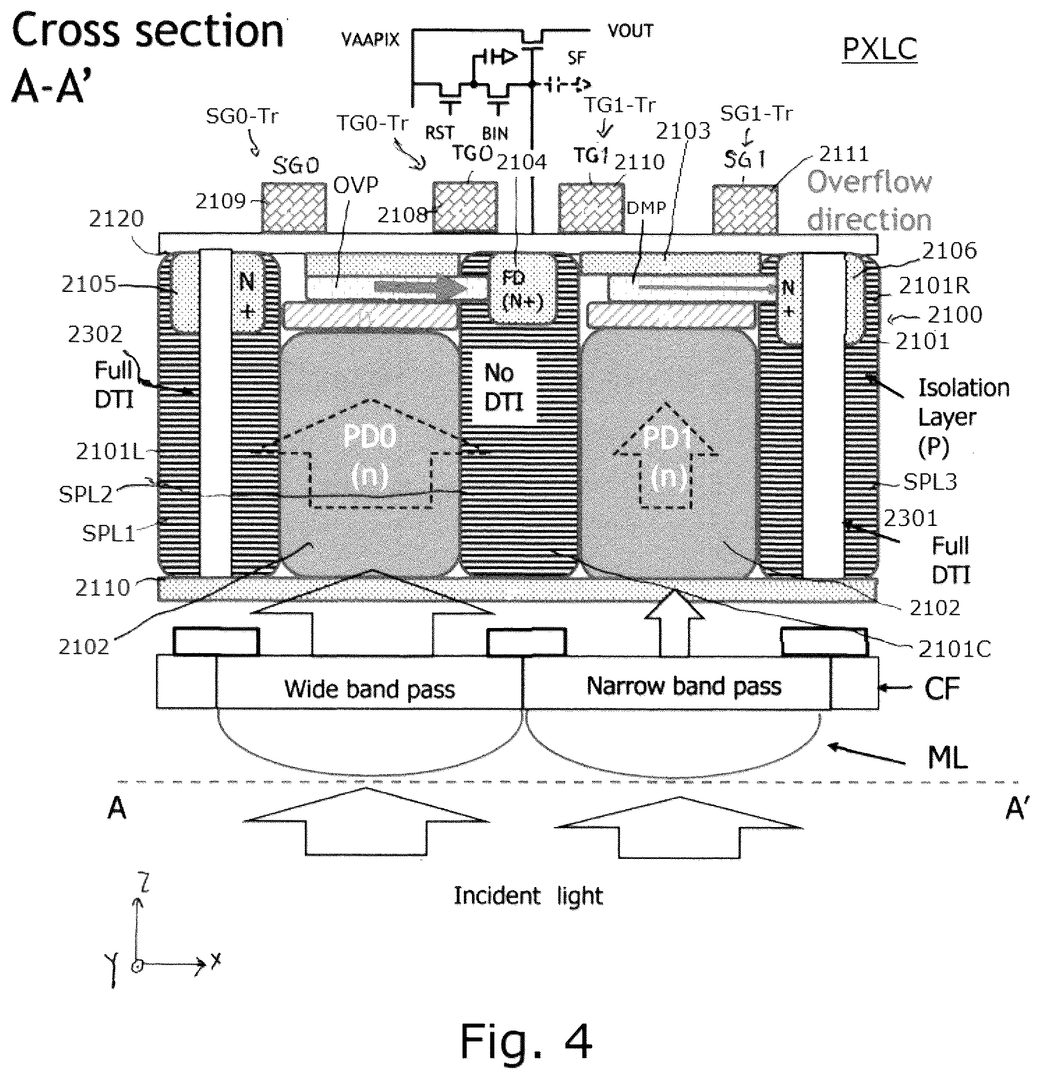 Patent US12568322 Figure 4 – Solid-state imaging device, method for manufacturing solid-state imaging device, and electronic apparatus