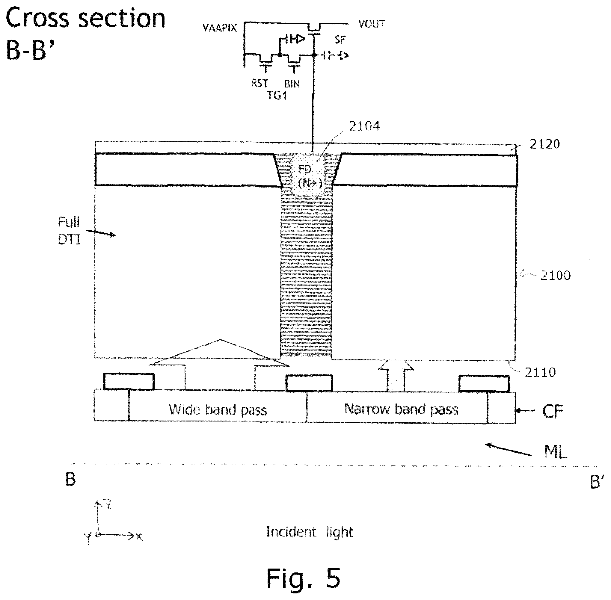 Patent US12568322 Figure 5 – Solid-state imaging device, method for manufacturing solid-state imaging device, and electronic apparatus