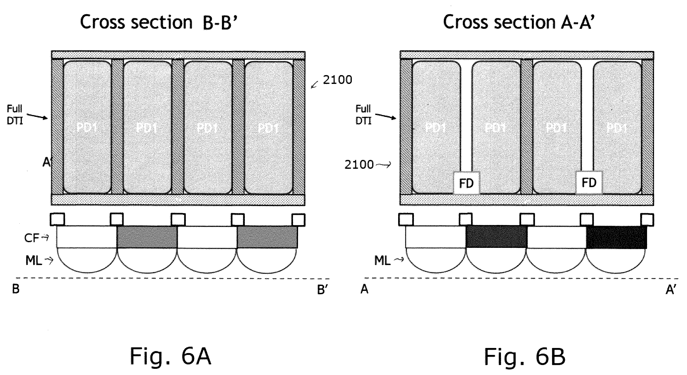 Patent US12568322 Figure 6 – Solid-state imaging device, method for manufacturing solid-state imaging device, and electronic apparatus