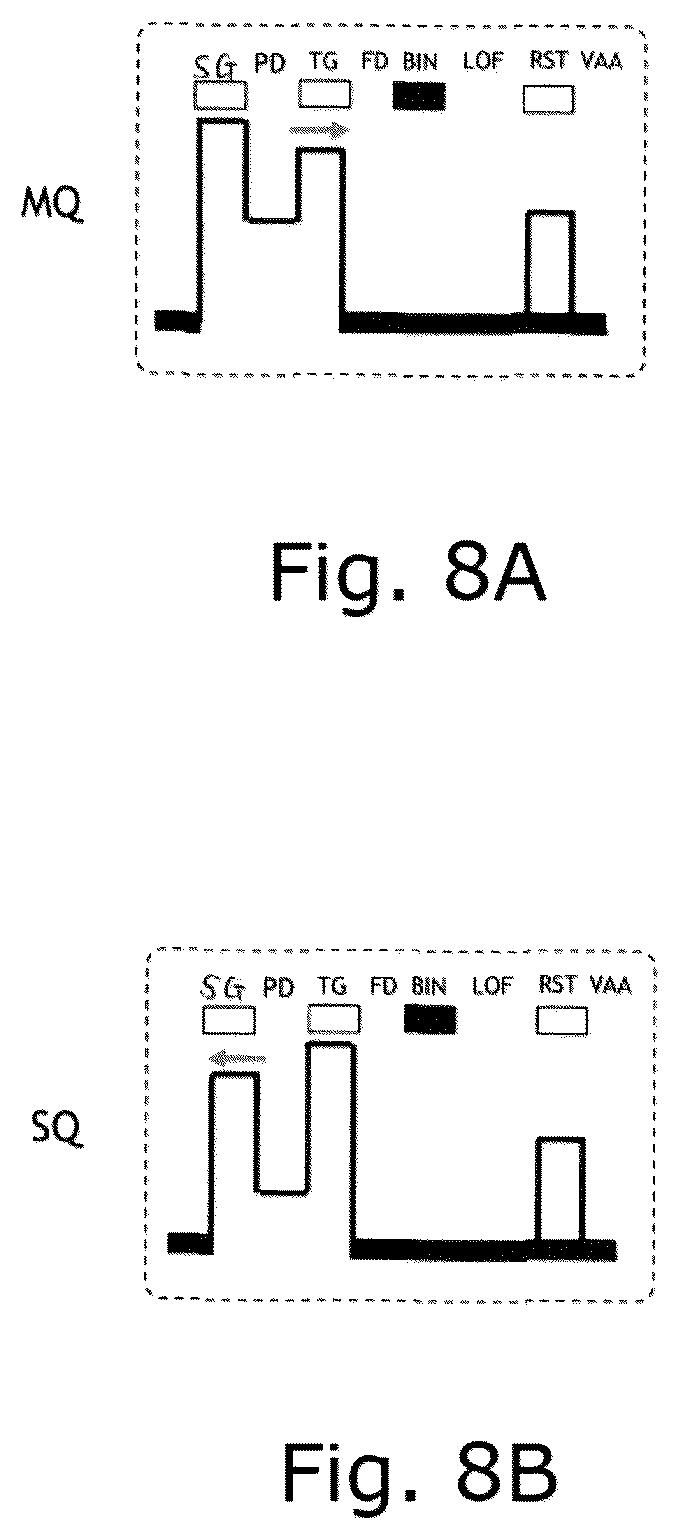 Patent US12568322 Figure 8 – Solid-state imaging device, method for manufacturing solid-state imaging device, and electronic apparatus