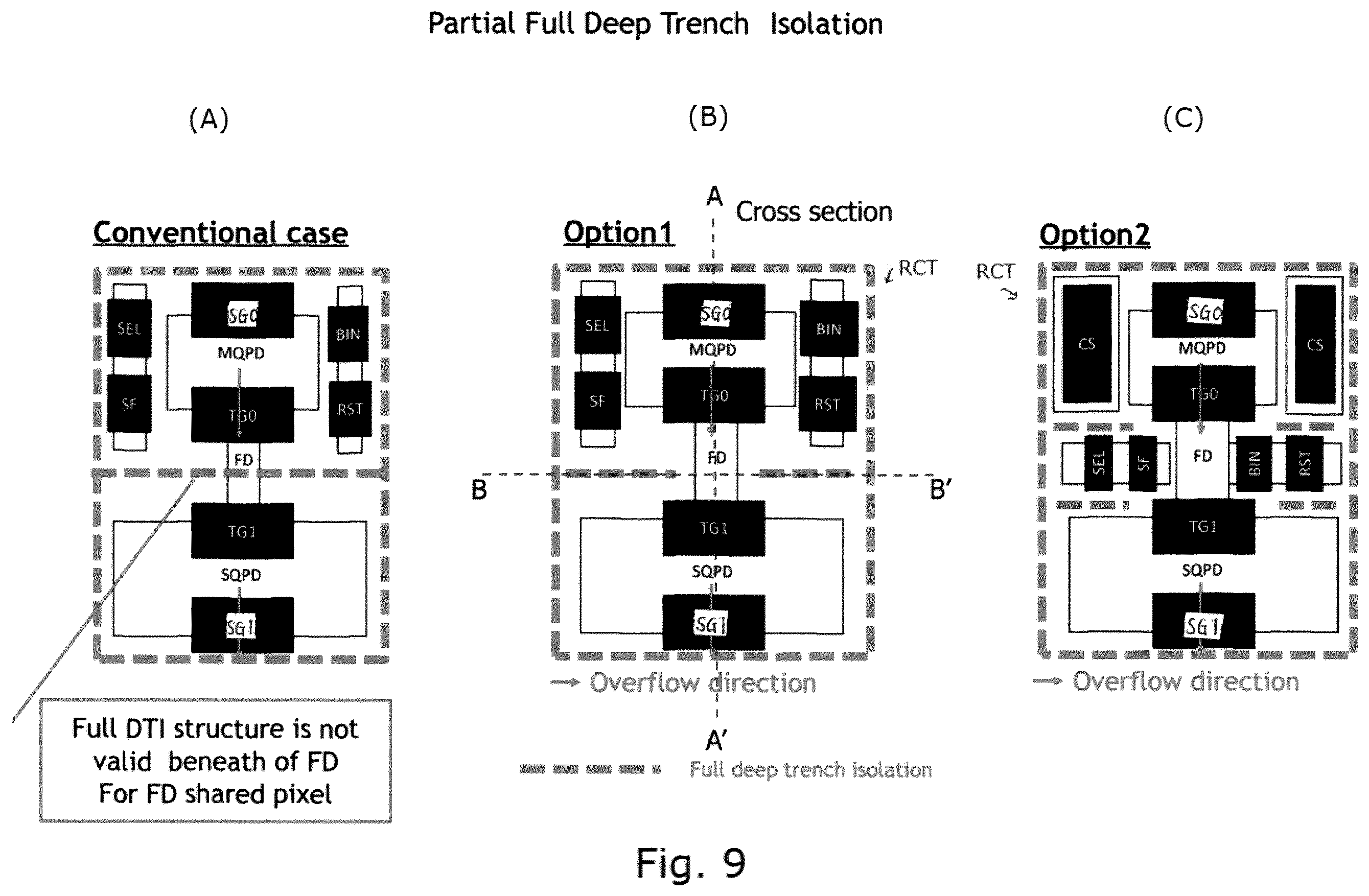 Patent US12568322 Figure 9 – Solid-state imaging device, method for manufacturing solid-state imaging device, and electronic apparatus