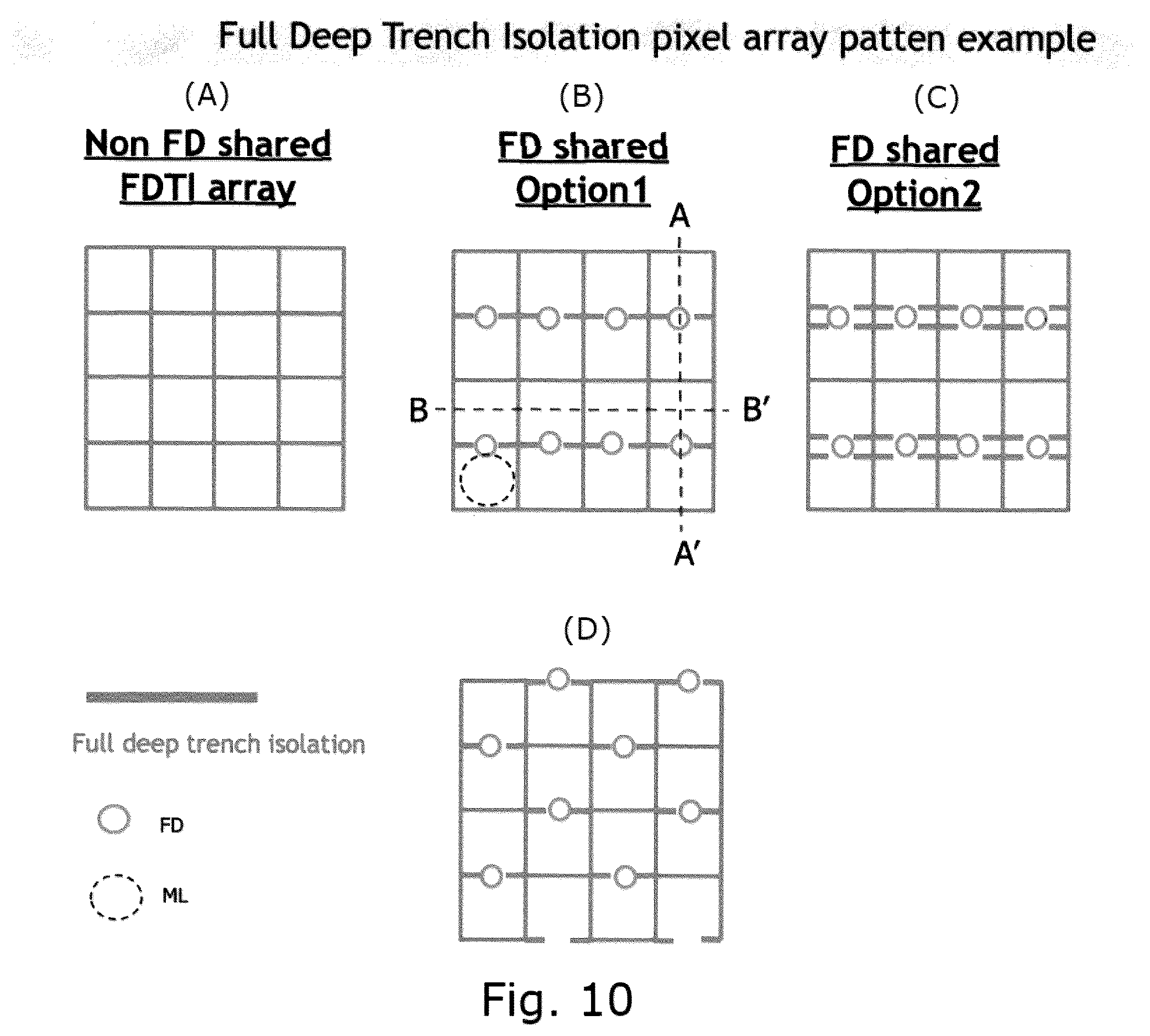 Patent US12568322 Figure 10 – Solid-state imaging device, method for manufacturing solid-state imaging device, and electronic apparatus
