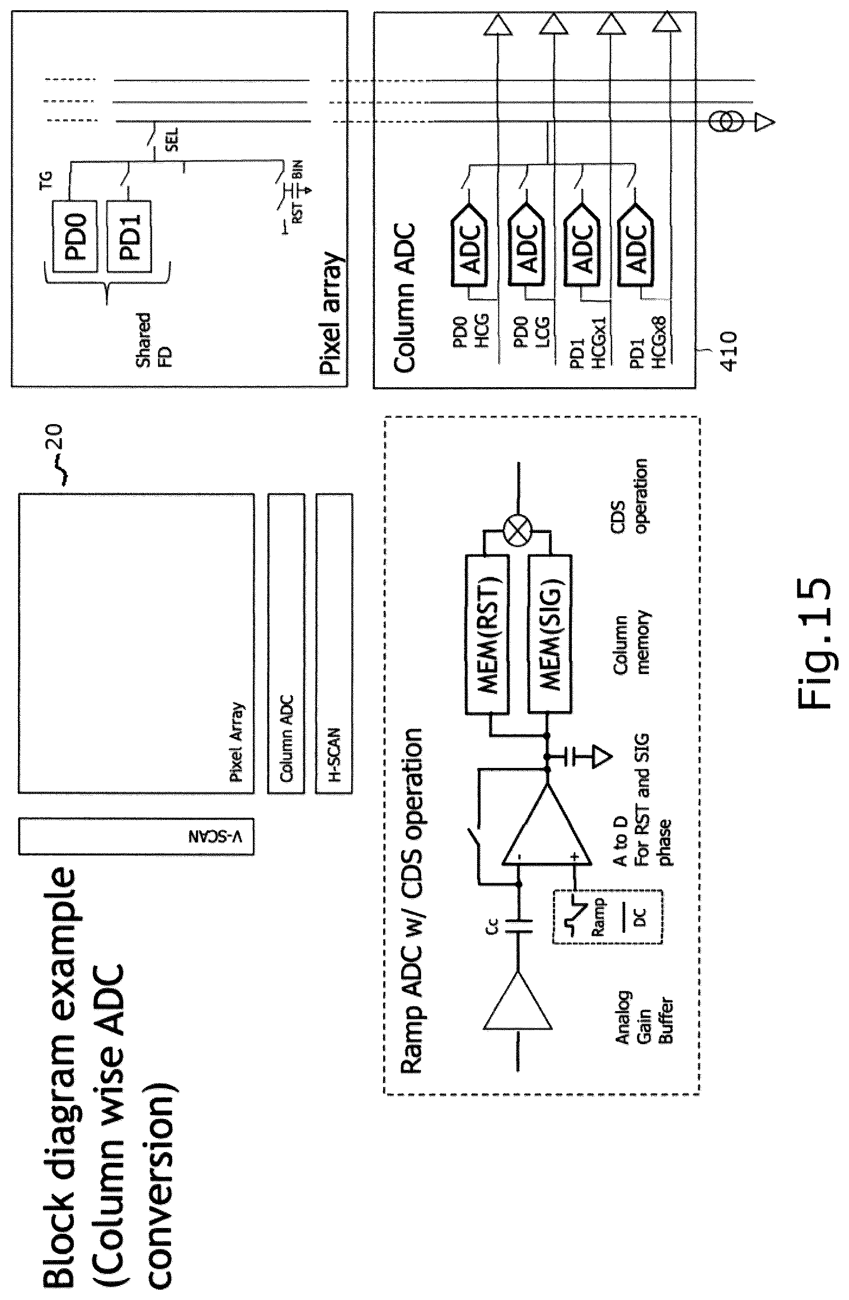 Patent US12568322 Figure 15 – Solid-state imaging device, method for manufacturing solid-state imaging device, and electronic apparatus