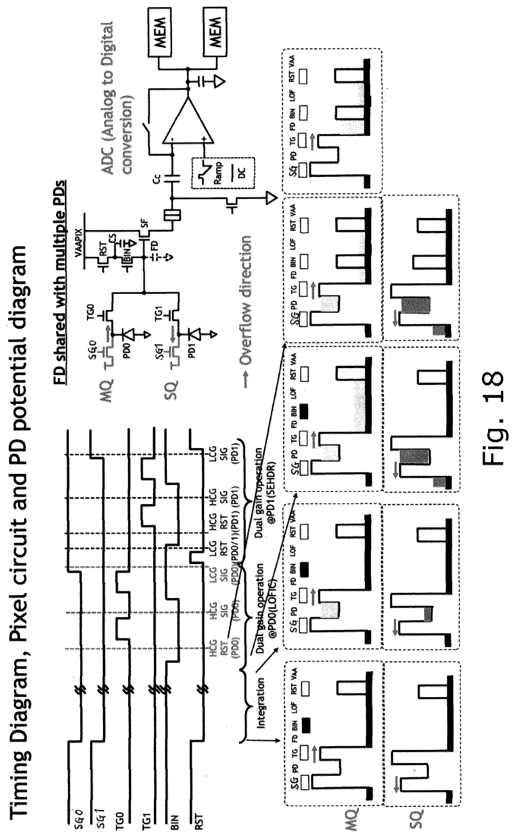 Patent US12568322 Figure 18 – Solid-state imaging device, method for manufacturing solid-state imaging device, and electronic apparatus