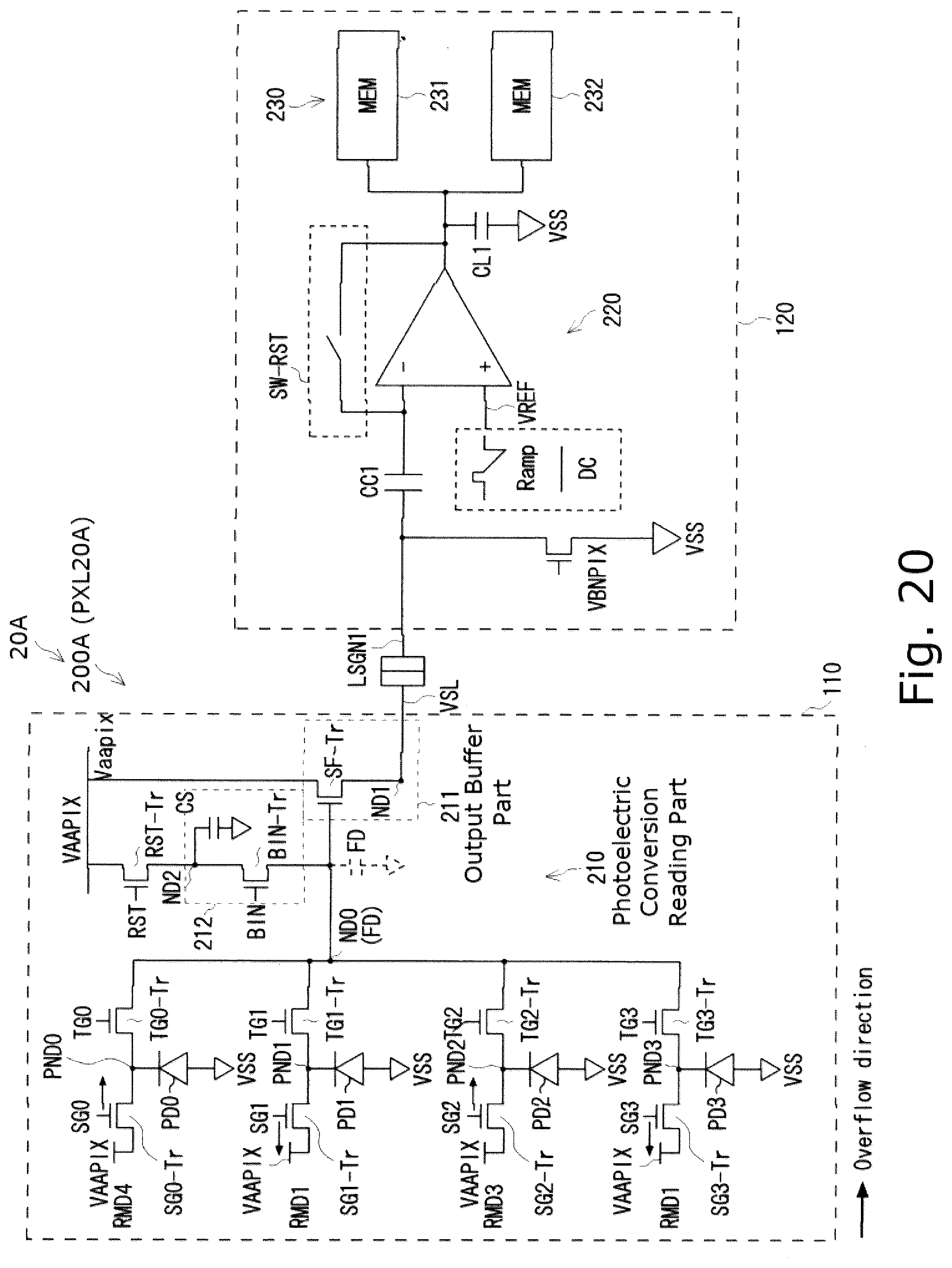 Patent US12568322 Figure 20 – Solid-state imaging device, method for manufacturing solid-state imaging device, and electronic apparatus