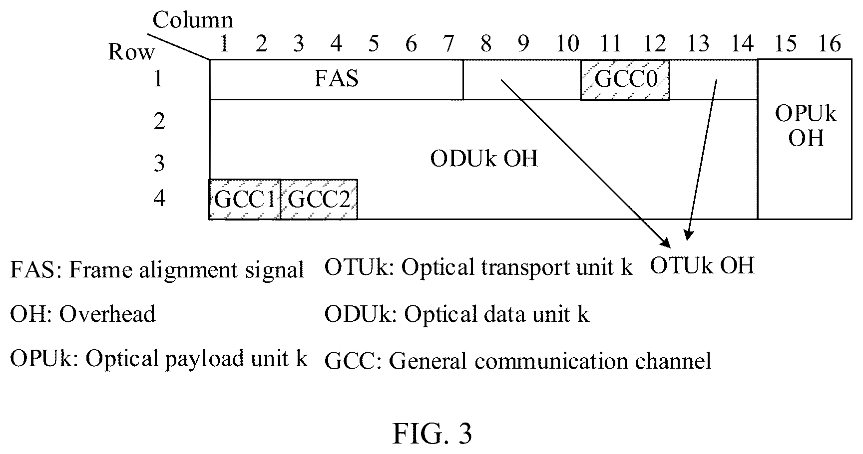 Patent US12568323 Figure 2 – DCN packet processing method, network device, and system