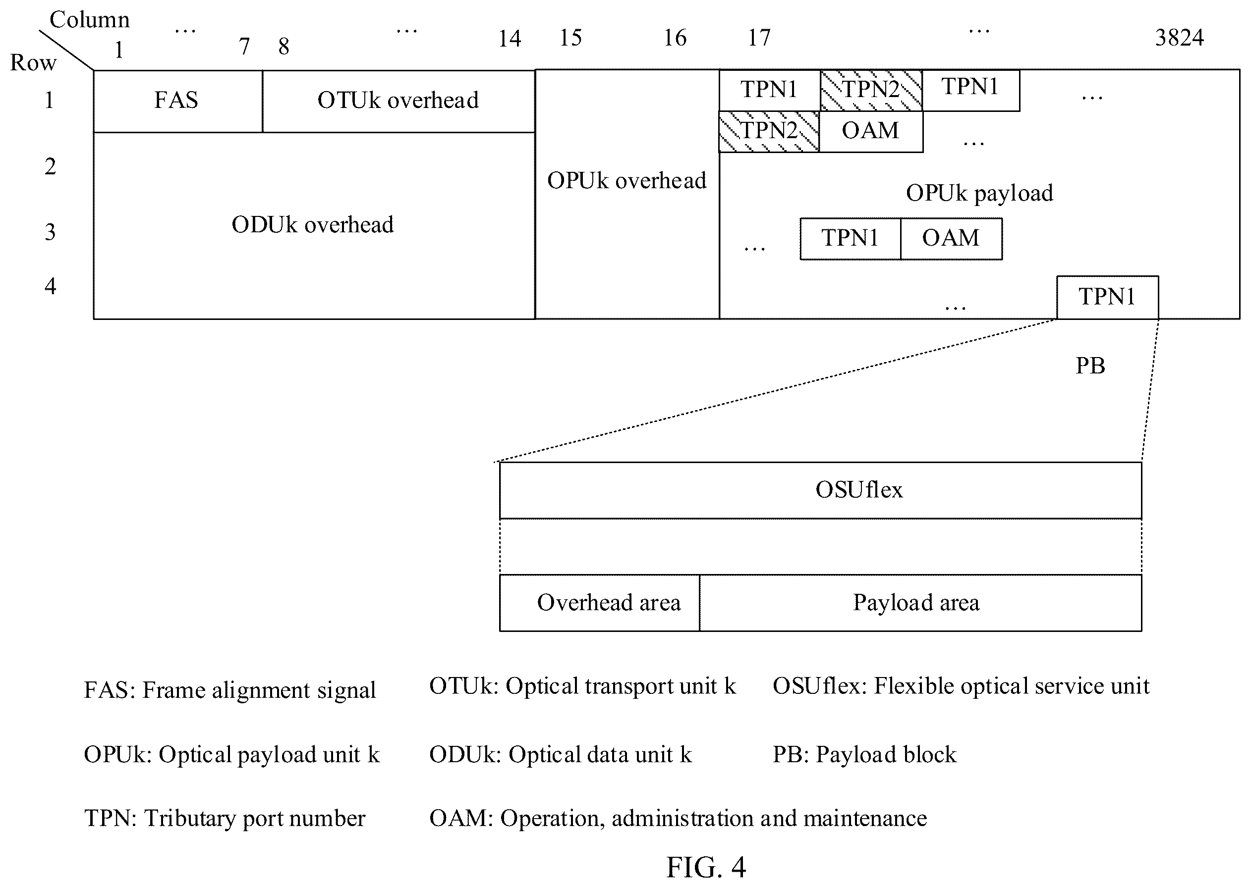 Patent US12568323 Figure 3 – DCN packet processing method, network device, and system