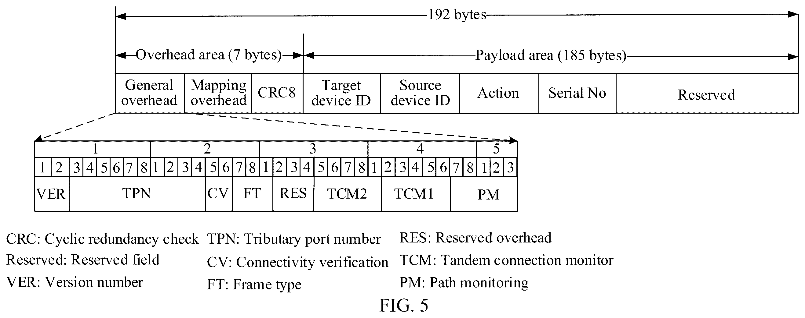 Patent US12568323 Figure 4 – DCN packet processing method, network device, and system