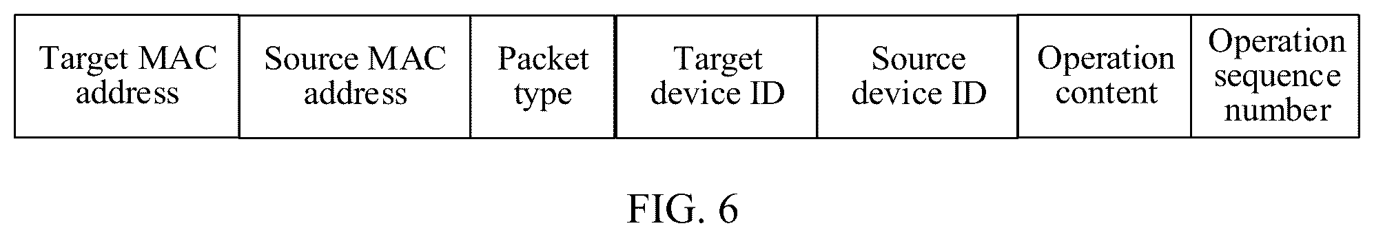Patent US12568323 Figure 5 – DCN packet processing method, network device, and system