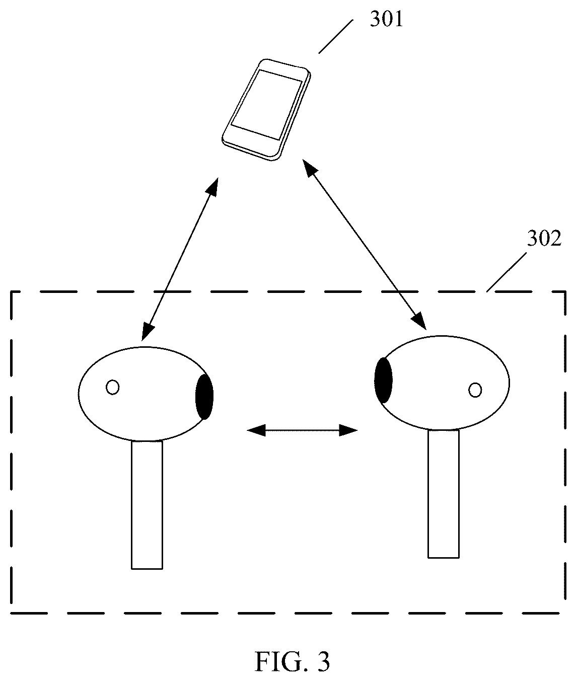 Patent US12568325 Figure 2 – Communication method applied to binaural wireless headset, and apparatus