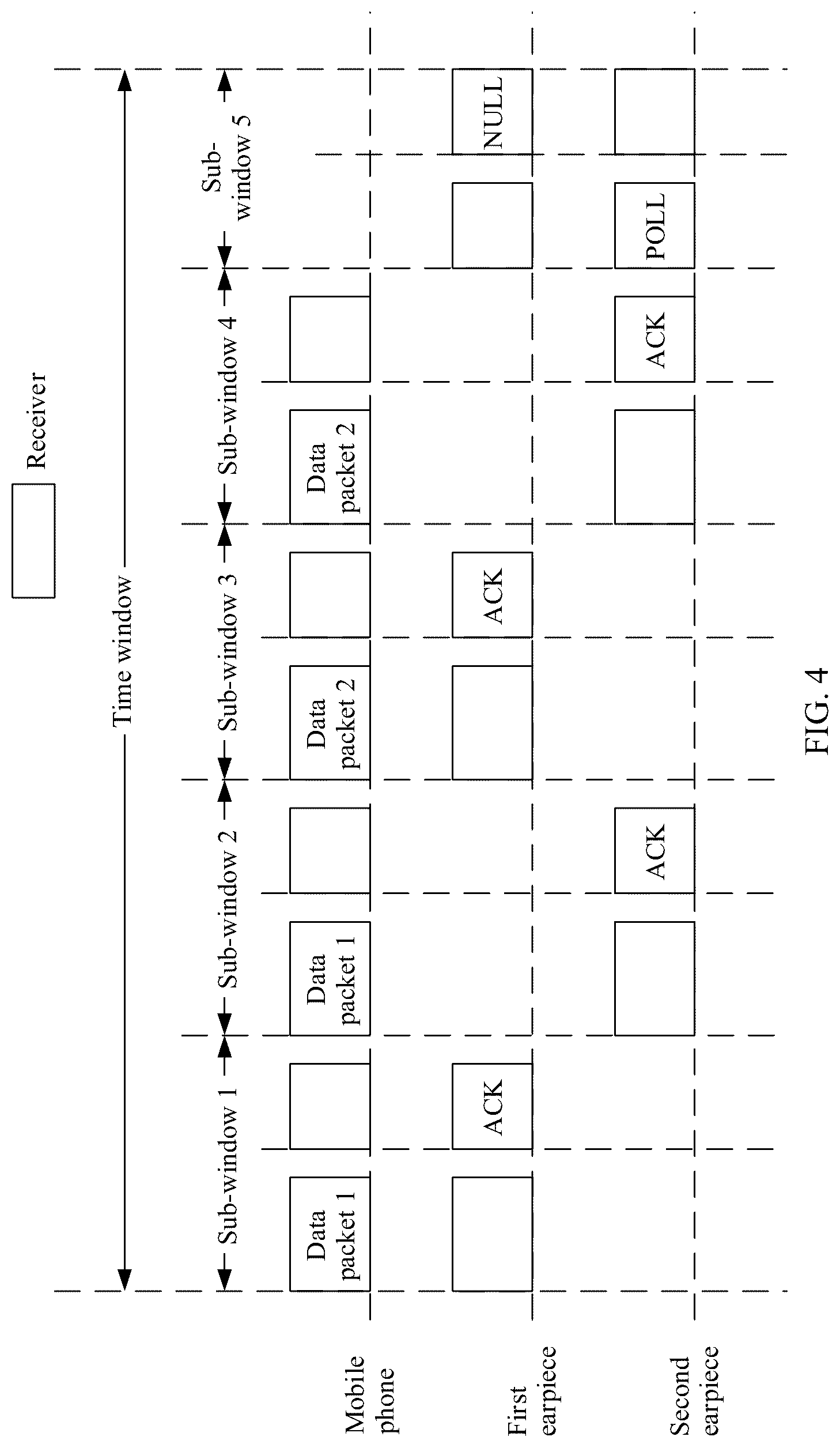 Patent US12568325 Figure 3 – Communication method applied to binaural wireless headset, and apparatus