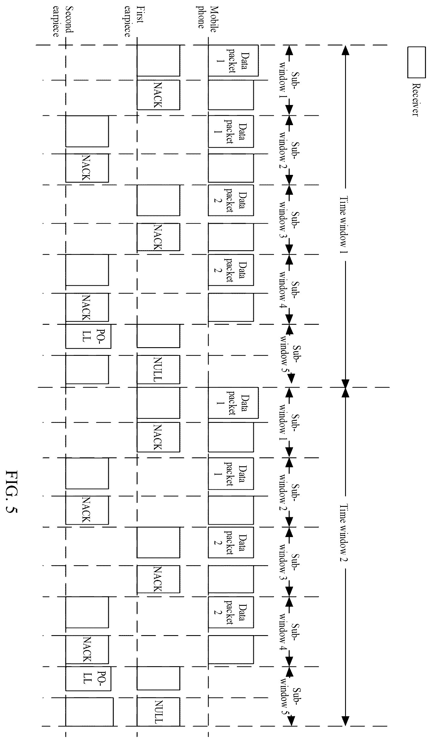 Patent US12568325 Figure 4 – Communication method applied to binaural wireless headset, and apparatus
