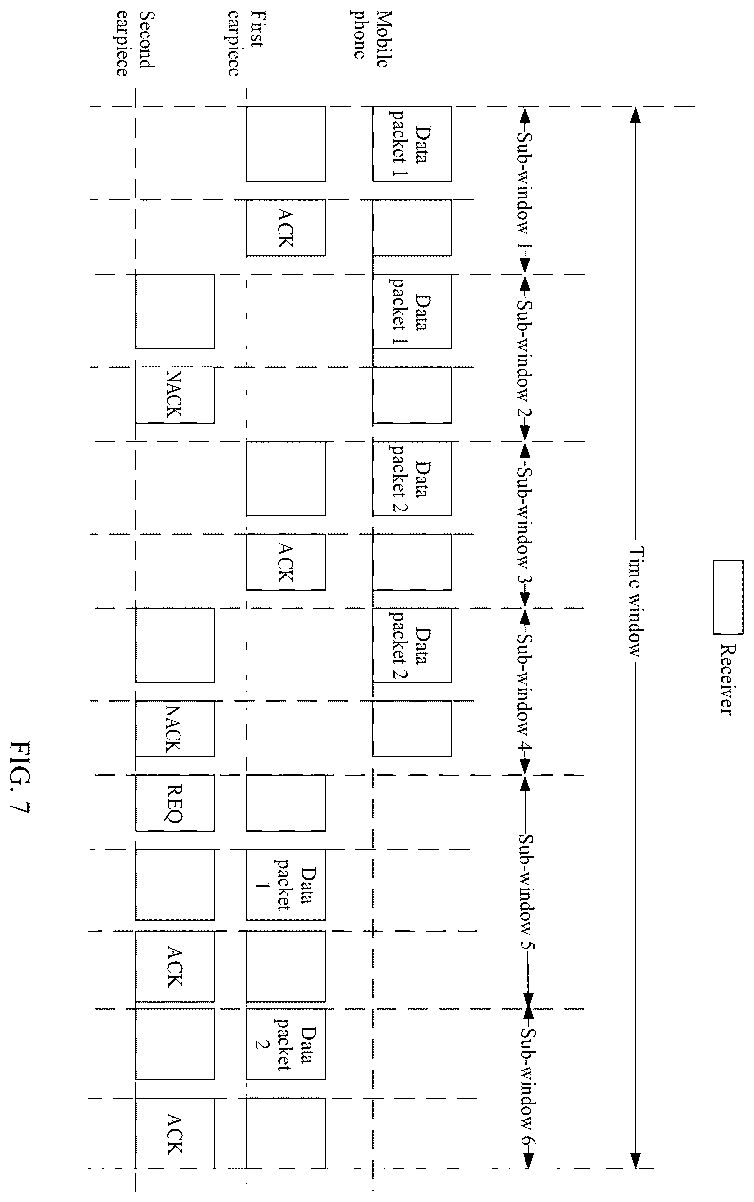Patent US12568325 Figure 6 – Communication method applied to binaural wireless headset, and apparatus